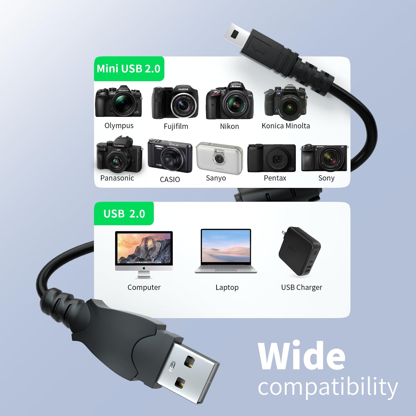 LEAGY USB-A to Mini 8Pin USB 2.0 Fast Charging Transfer Cable with Silver-Plated Plugs and Anti-Jamming Ferrite Magnetic Ring, 3.3 Feet, Black