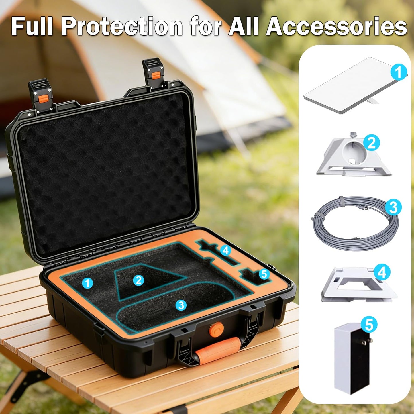 MONOJOY IP67 Waterproof Starlink Mini Case, Hard Carrying Case for Starlink Mini Dish with Precision Cut Foam, Shockproof Travel Bag for Camping, RV