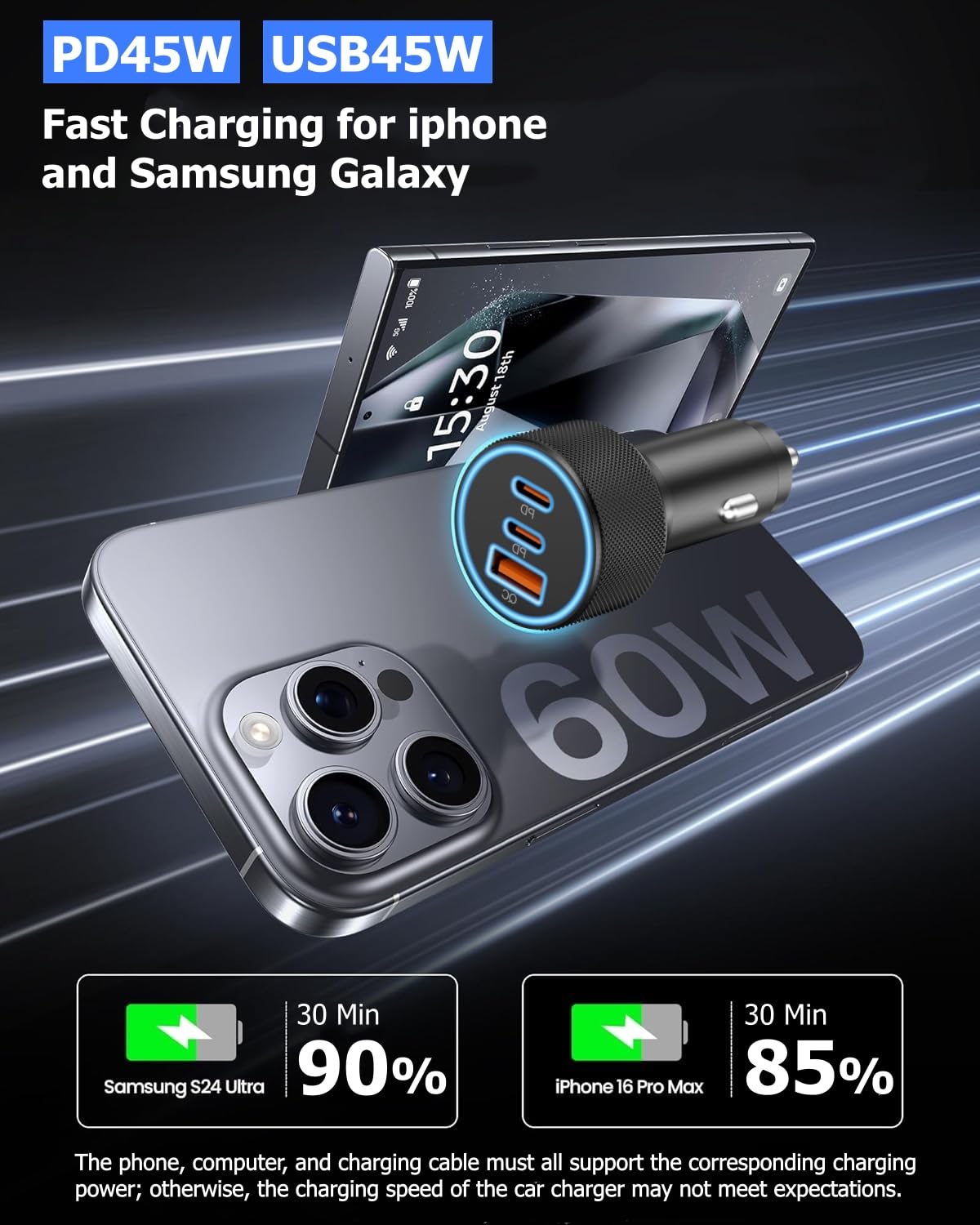 142.5W Car Charger Super Fast Charging Cigarette Lighter USB Phone Accessories Charger Adapter with QC USB c Type c PD Universal Quick Charge Multi 3