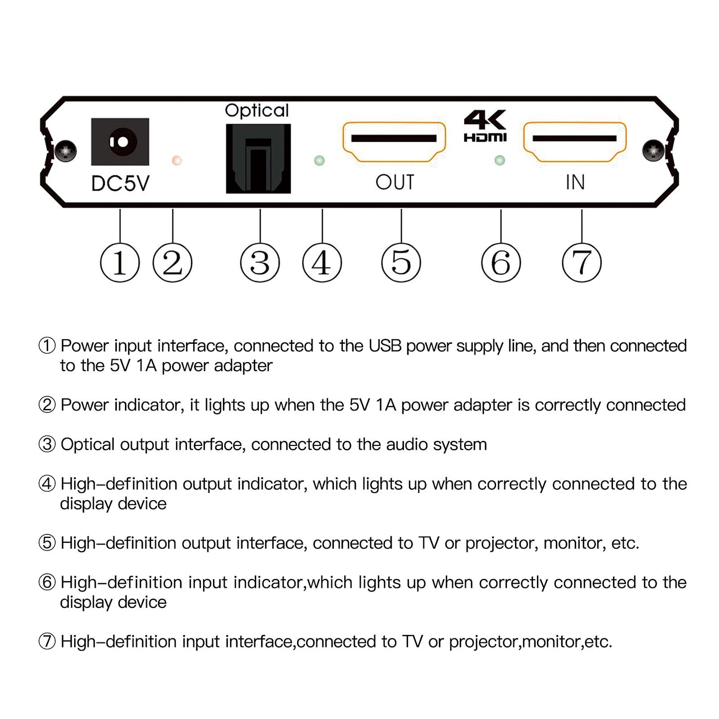KLEAWARTE HDMI Audio Extractor Adapter HDMI to Optical SPDIF 3.5mm Stereo L/R Audio Converter Volume Control