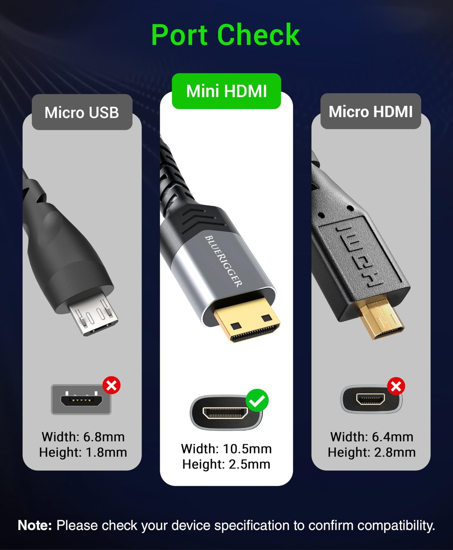 BlueRigger Mini HDMI to HDMI Adapter (4K 60Hz HDR, Mini HDMI Male to HDMI Female) - Compatible with DSLR Camera, Camcorder, Graphics/Video Card