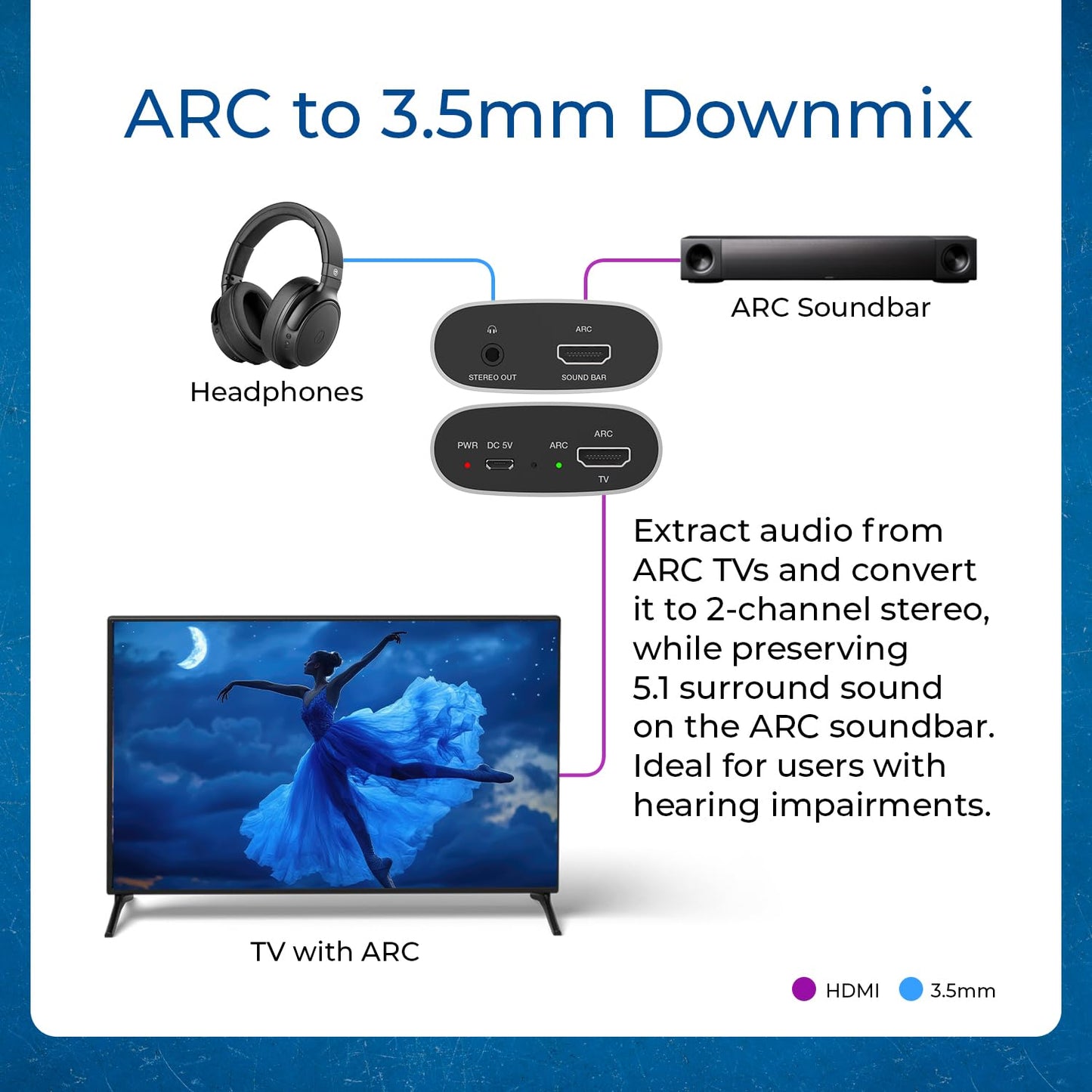 OREI DA27 HDMI ARC Audio Extractor & Downmixer - Dolby DTS 5.1 to 2-Channel Stereo Converter, HDMI ARC Pass-Through, 3.5mm Analog Output, CEC Volume