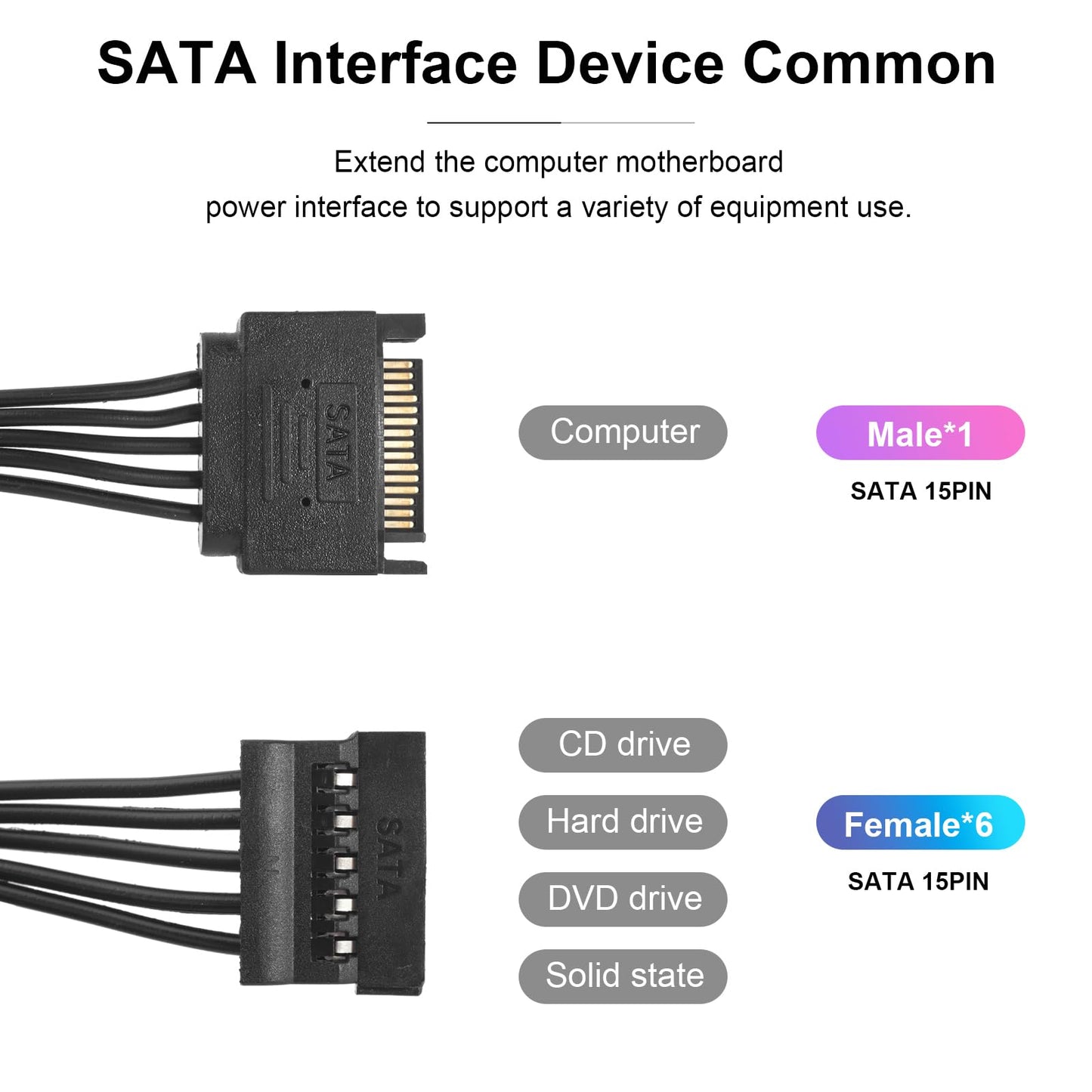 HSZJsto SATA Power Splitter Cable 6 Way, 15Pin SATA Male to 5 Female Power Extension Hard Drive Cable for HDD, SDD, Optical Drives, 21.5CM