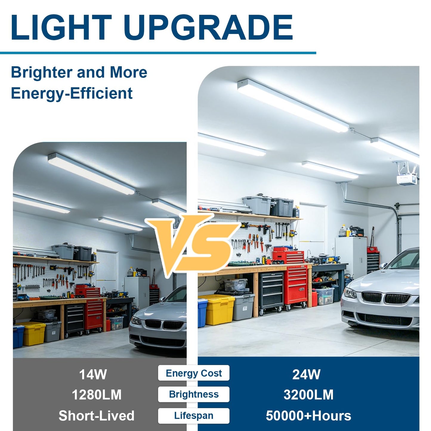 Flourescent Light Bulbs Replacement, 24W 3200LM 5000K Frosted Type A+B, 12P