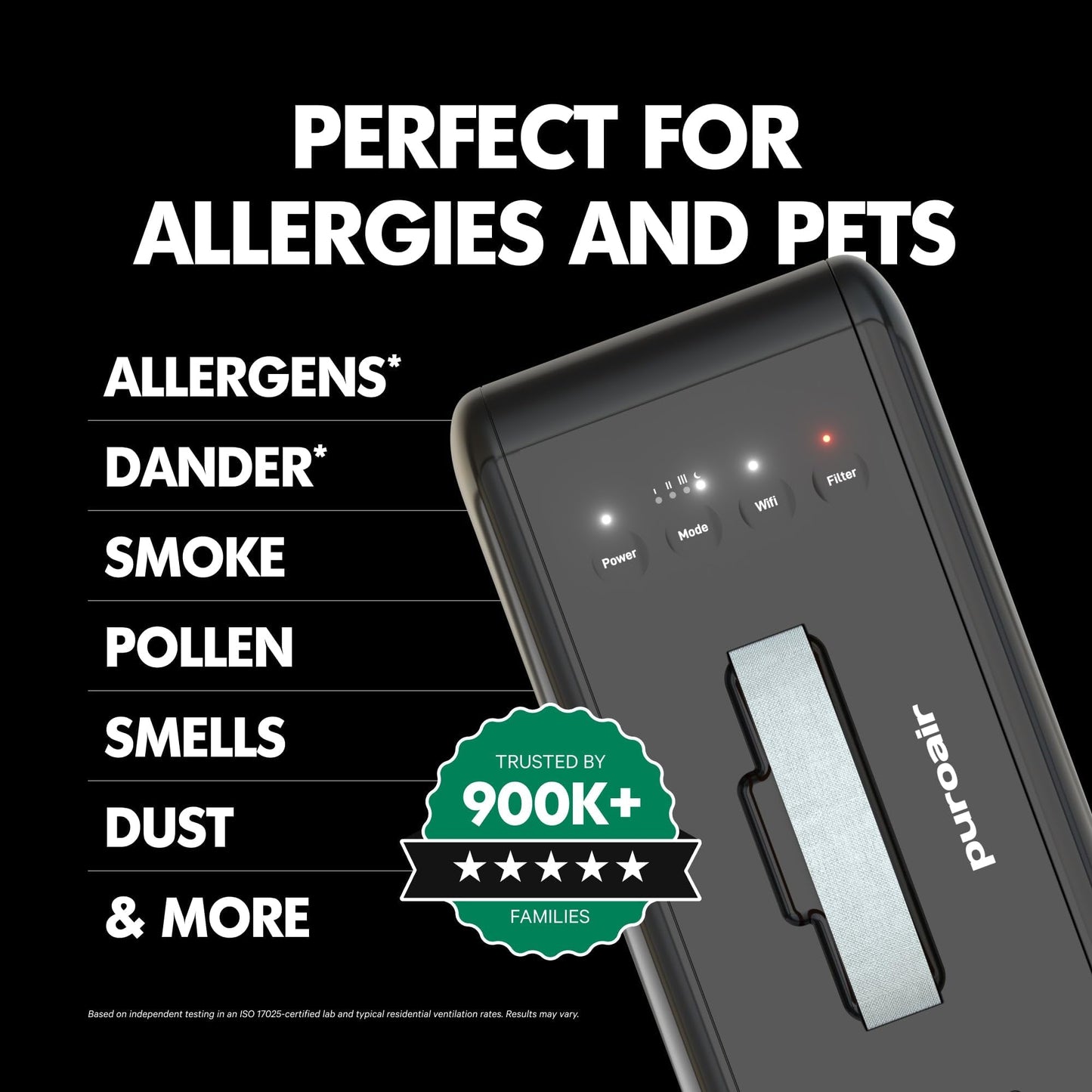 PuroAir 100i Smart HEPA Air Purifier and One HEPA Air FIlter - Portable Small Air Purifier Filters up to 550 Ft² of Pollutants, Smoke, Pollen, Dust