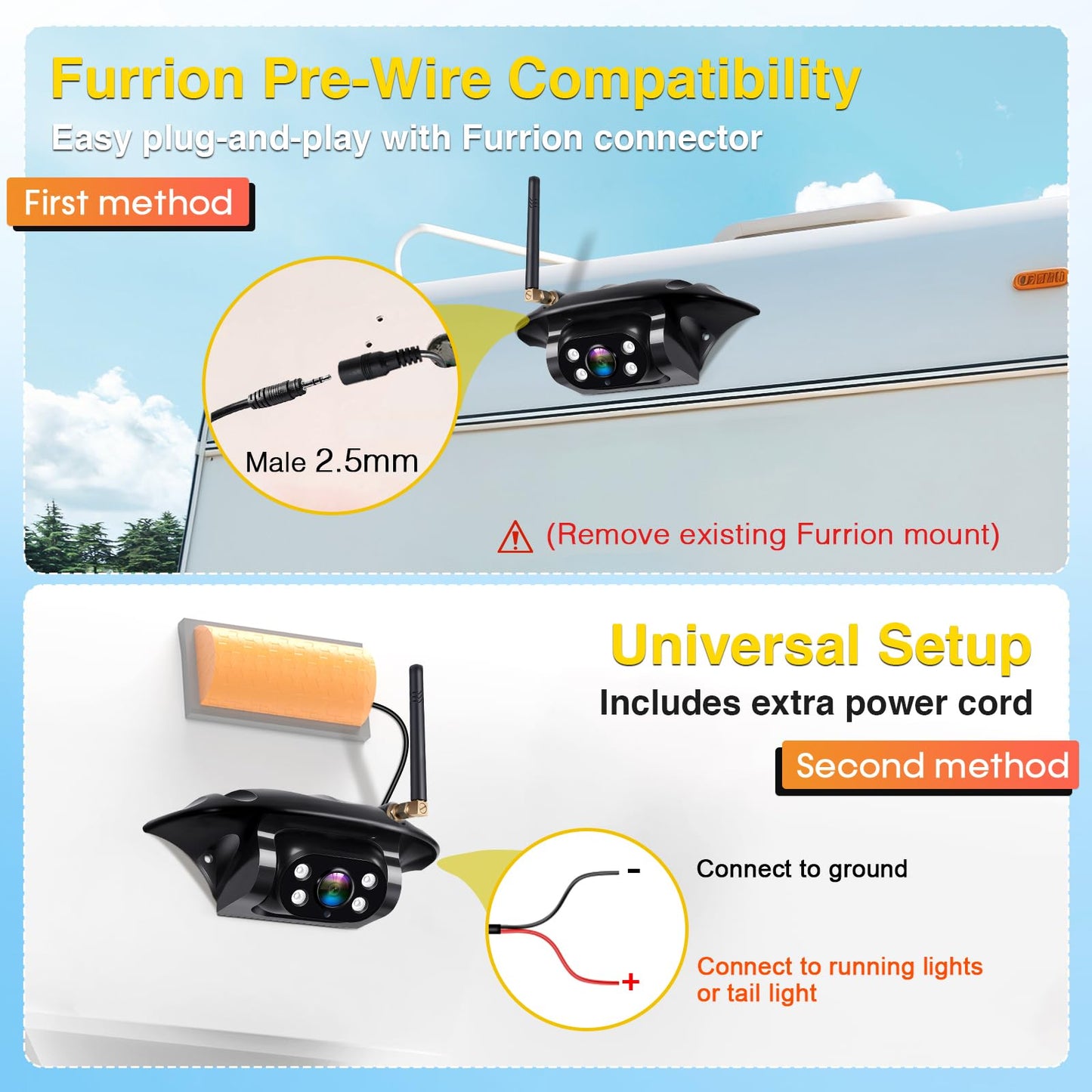 RV Backup Camera Wireless Easy Install: Plug & Play for Furrion Pre-Wired RVs - 7? HD Touch Key Monitor, 1080P DVR, 4-Channel Split-Screen, Night