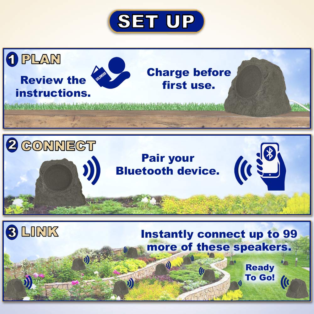 Theater Solutions B43GR Fully Wireless 120 Watt Rechargeable Battery Bluetooth Rock Speaker Pair Slate Grey Link Up to 99 Speakers Wirelessly