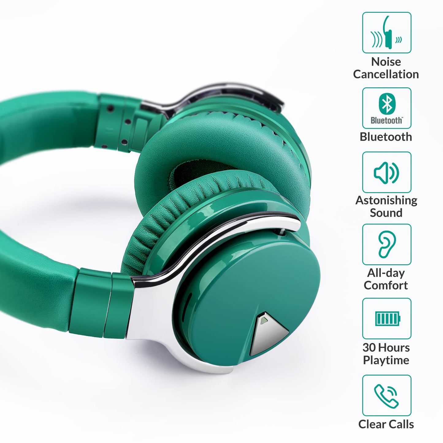Million Sold 10 Years Classic E7 Active Noise Cancelling Headphones with Upgraded Noise Cancellation, Bluetooth Headphones Wireless with HD Sound…