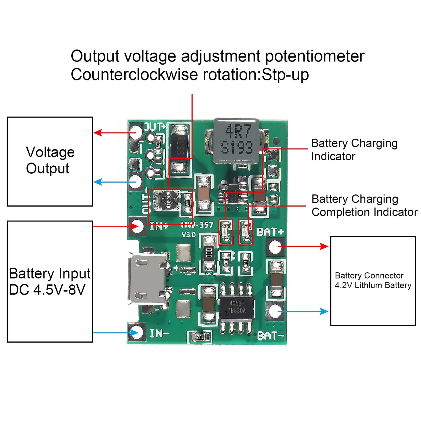 AITIAO 8Pcs 2A USB 18650 Lithium Li-ion Battery Charger Module Adjustable Boost Module DC-DC 3.7V to 5V 9V 12V Step Up Boost Module TP4056 DIY Kit…