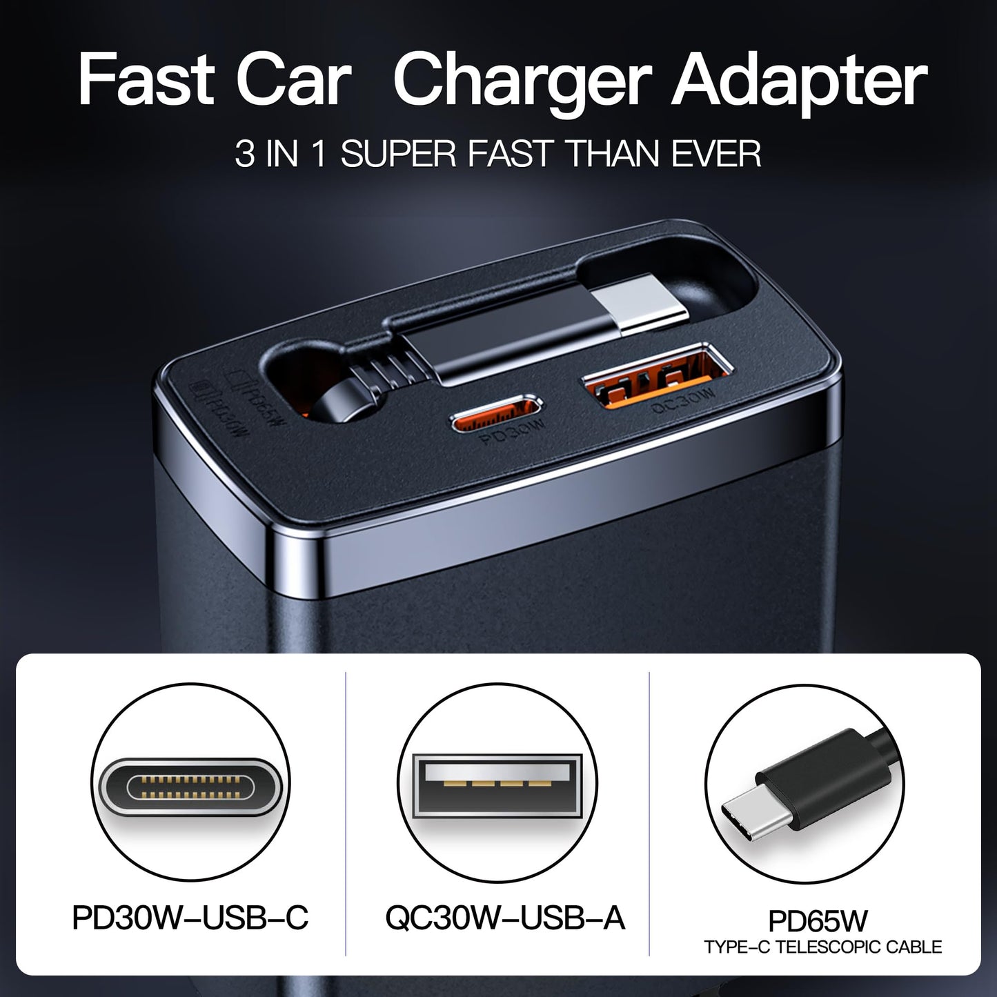 65W Laptop Car Charger with Retractable Cable, 3-in-1 125W Fast USB C Car Charger Adapter, USB-A & Dual USB-C Ports for iPhone 15/14/13, Samsung