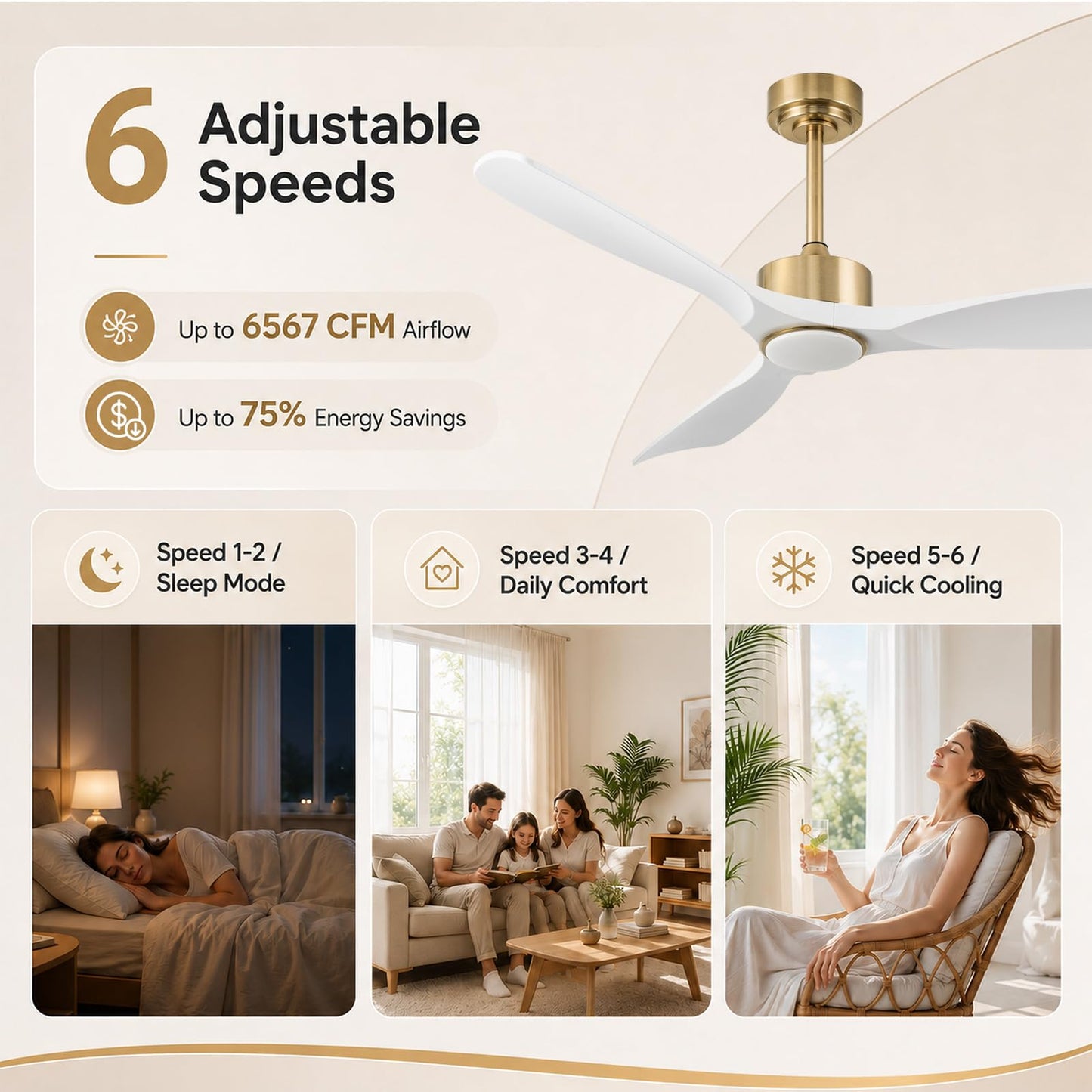 YWKAVROS 52 Inch Modern White and Gold Ceiling Fans with Lights and Remote