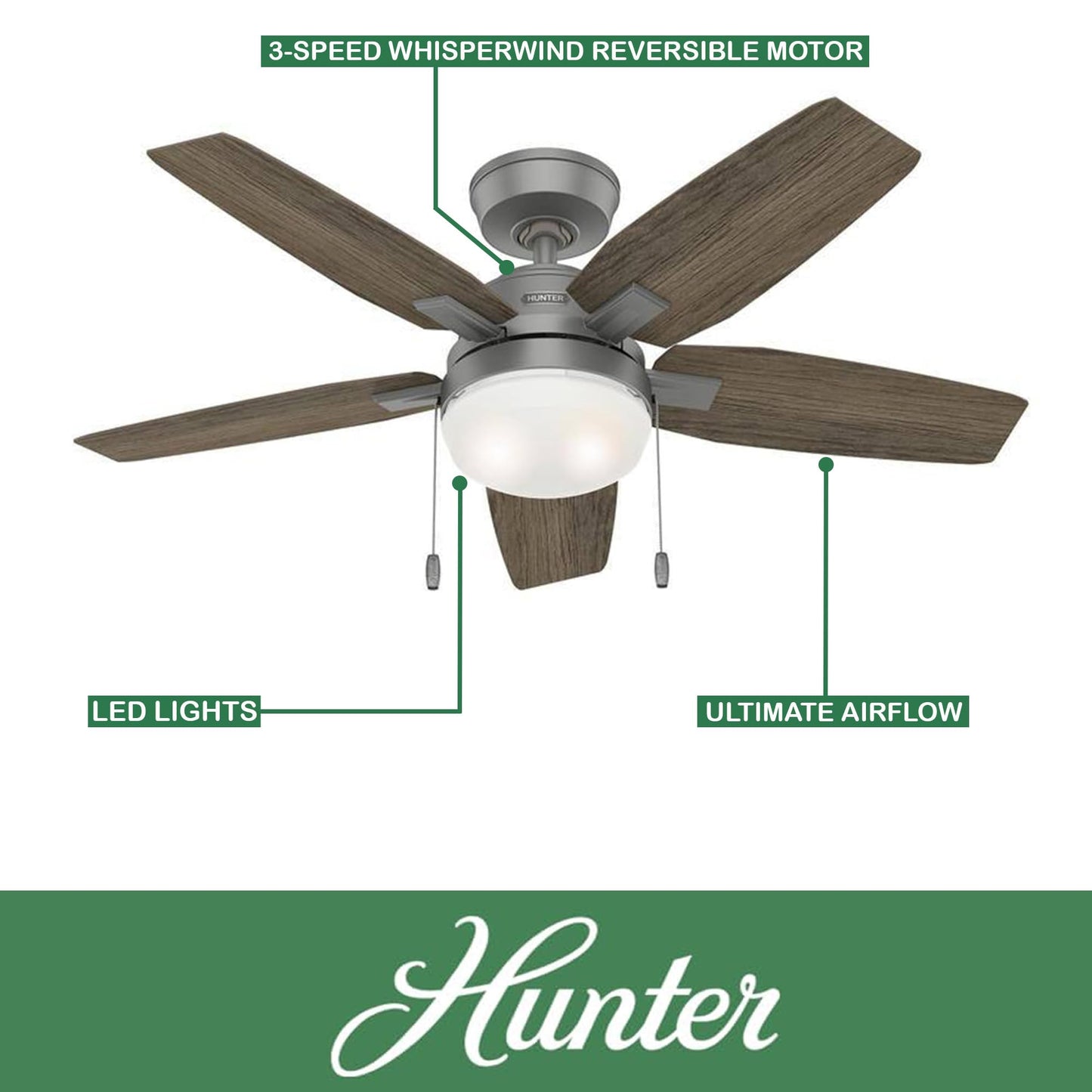 Hunter Fan 44 Inch Matte Silver Indoor Ceiling Fan with LED Light and Pull Chain for Small Room, Baby Room, Kitchen, Basement (Renewed)