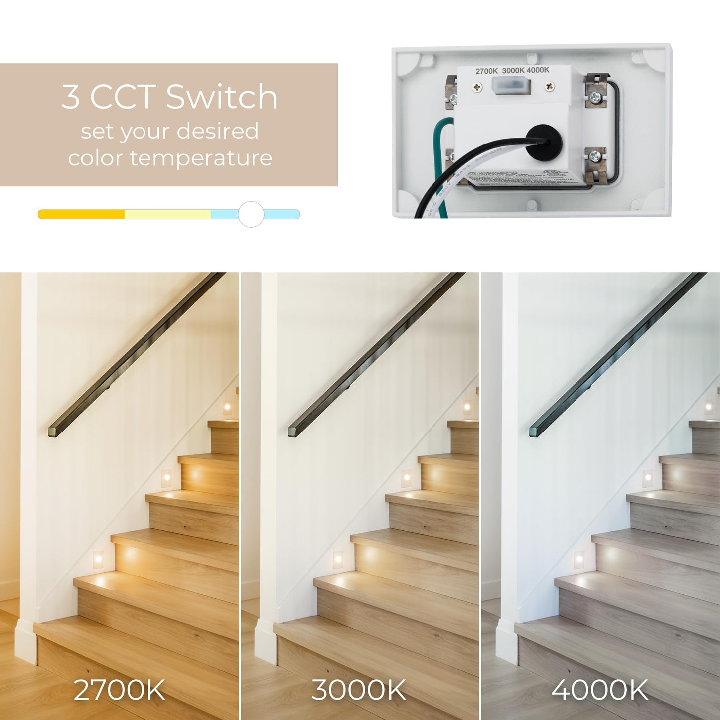 East Grove Home Builder Essentials Indoor or Outdoor 120V Input LED Step or Patio Deck Light Horizontal Orientation with 3-CCT 2700K-3000K-4000K