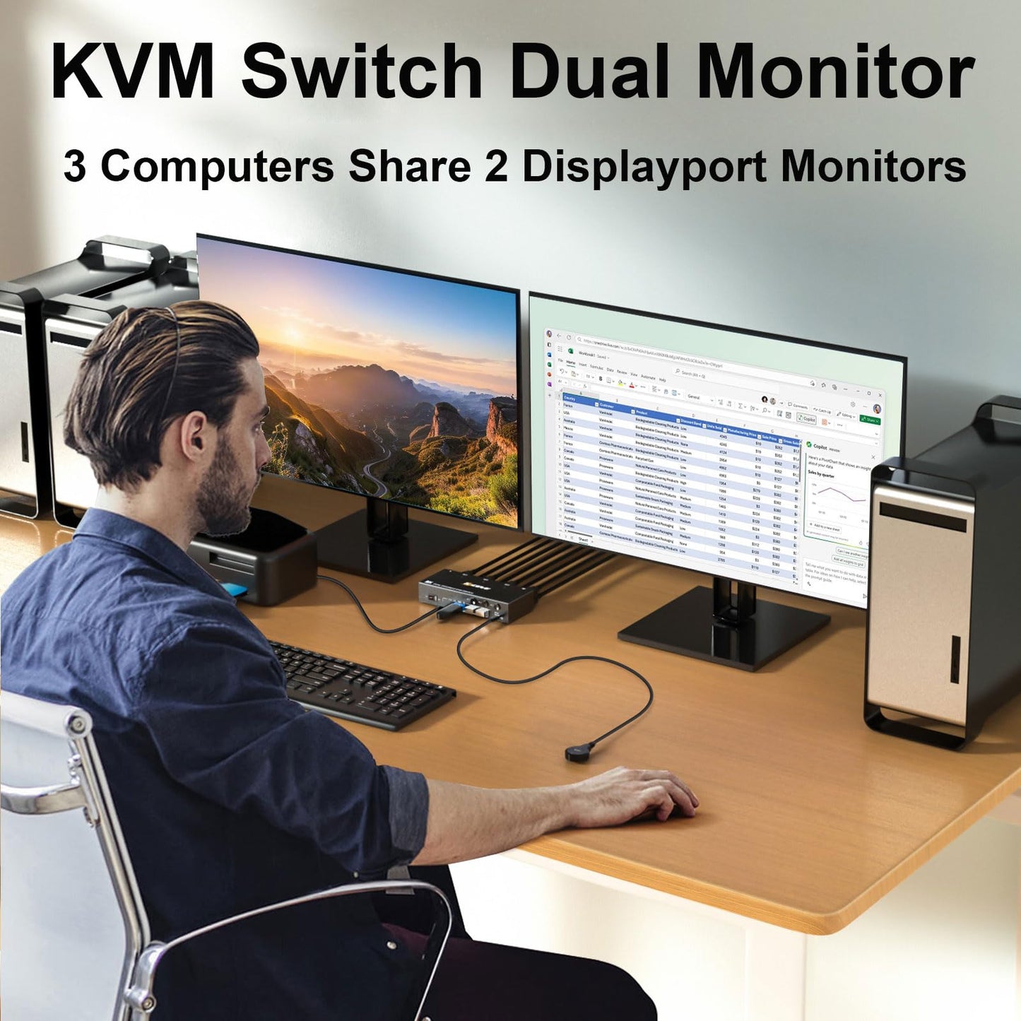 KCEVE KVM Switch 2 Monitors 3 Computers Displayport, USB 3.0 KVM Switch 3 Computer Sharing 2 Monitor and 4 USB 3.0 Devices, 4K@144Hz, Wired Remote(4K