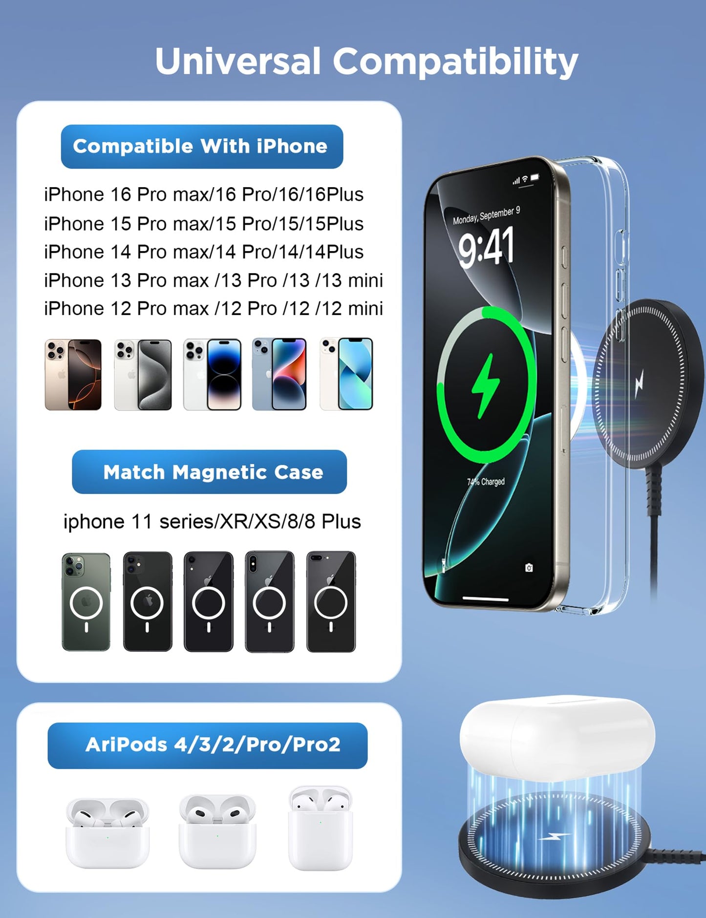 Magnetic Wireless Charger Fast Charge Strong Magnet Charging Pad for iPhone 17/16/15/14/13/12 - Series&AirPods Pro 4-2, Daul Ports, Case-Friendly