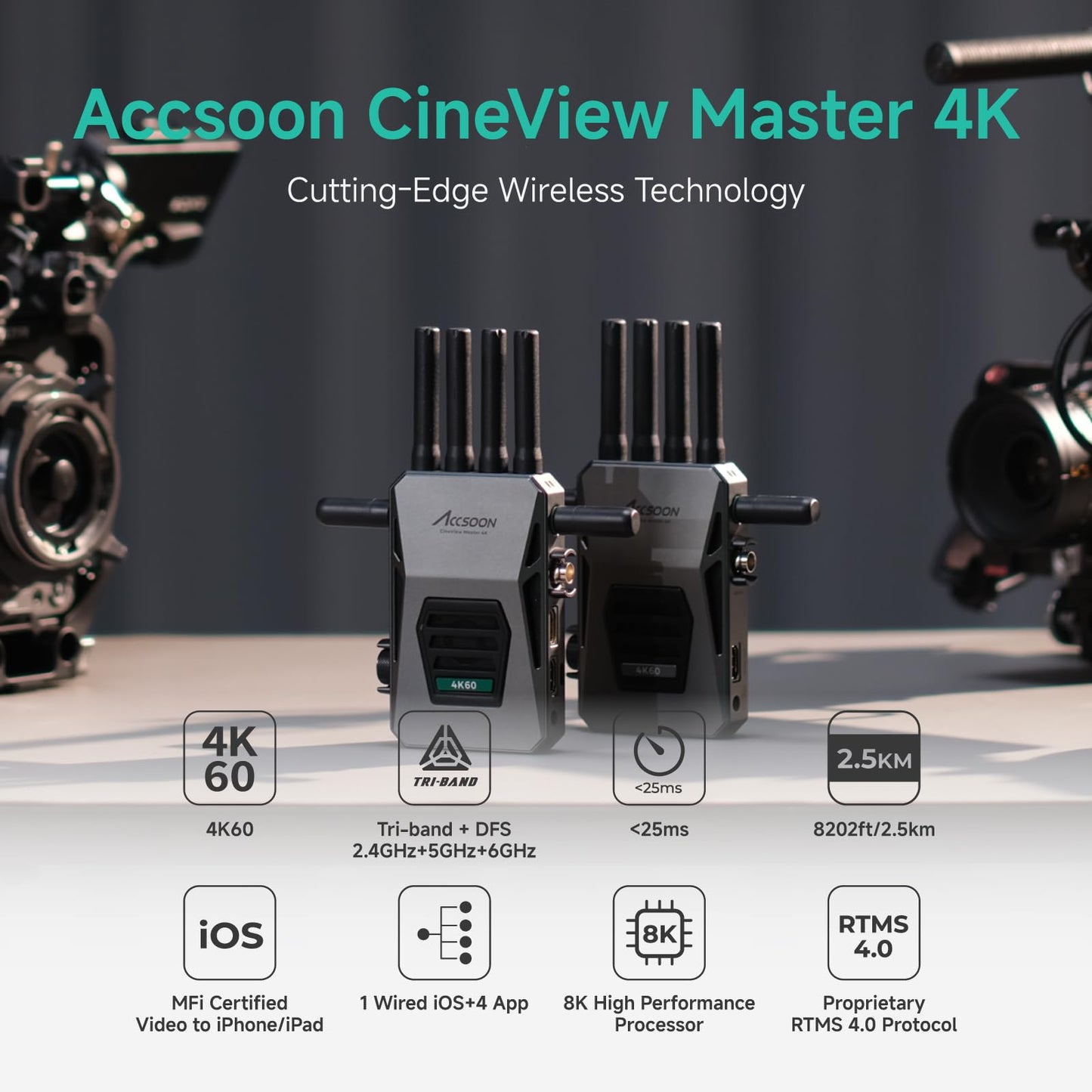 Accsoon CineView Master 4K Wireless Video Transmitter, 4K60/1080p60 2.4+5+6GHz Tri-Band 8202 ft Range 25ms Latency SDI&HDMI Video Transmission System
