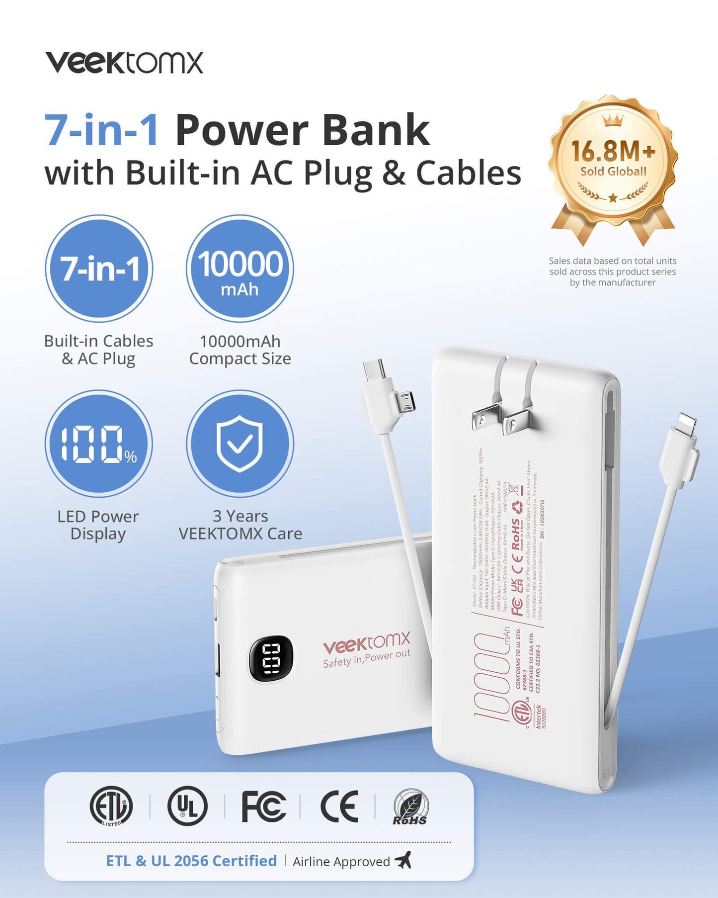 VEEKTOMX Portable Charger with Built in Cables 10000mAh, Power Bank for iPhone with Wall Plug, Travel Essential Fast Charging Slim USB C External