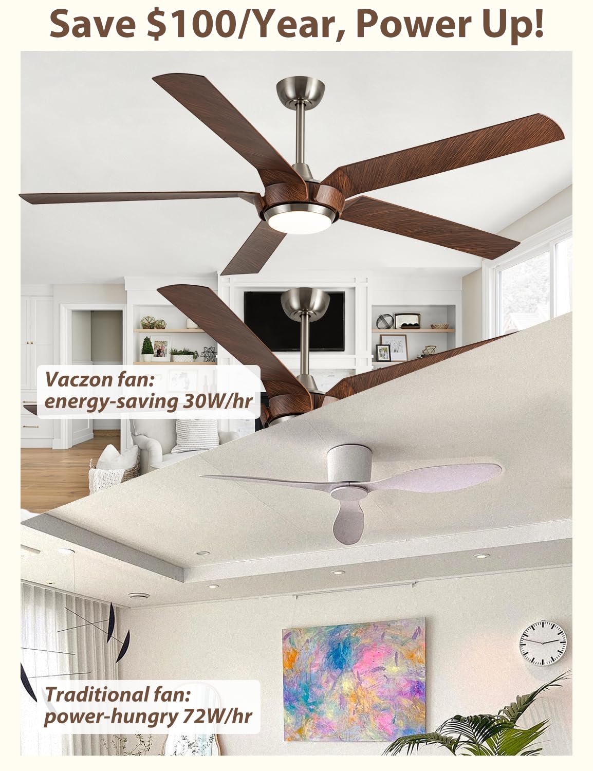Vaczon 65" Gold Ceiling Fan with Light & Remote - Farmhouse Ceiling Fan with for Bedroom,High Airflow Quiet DC Motor 6-Speed Reversible Indoor/Outdoor