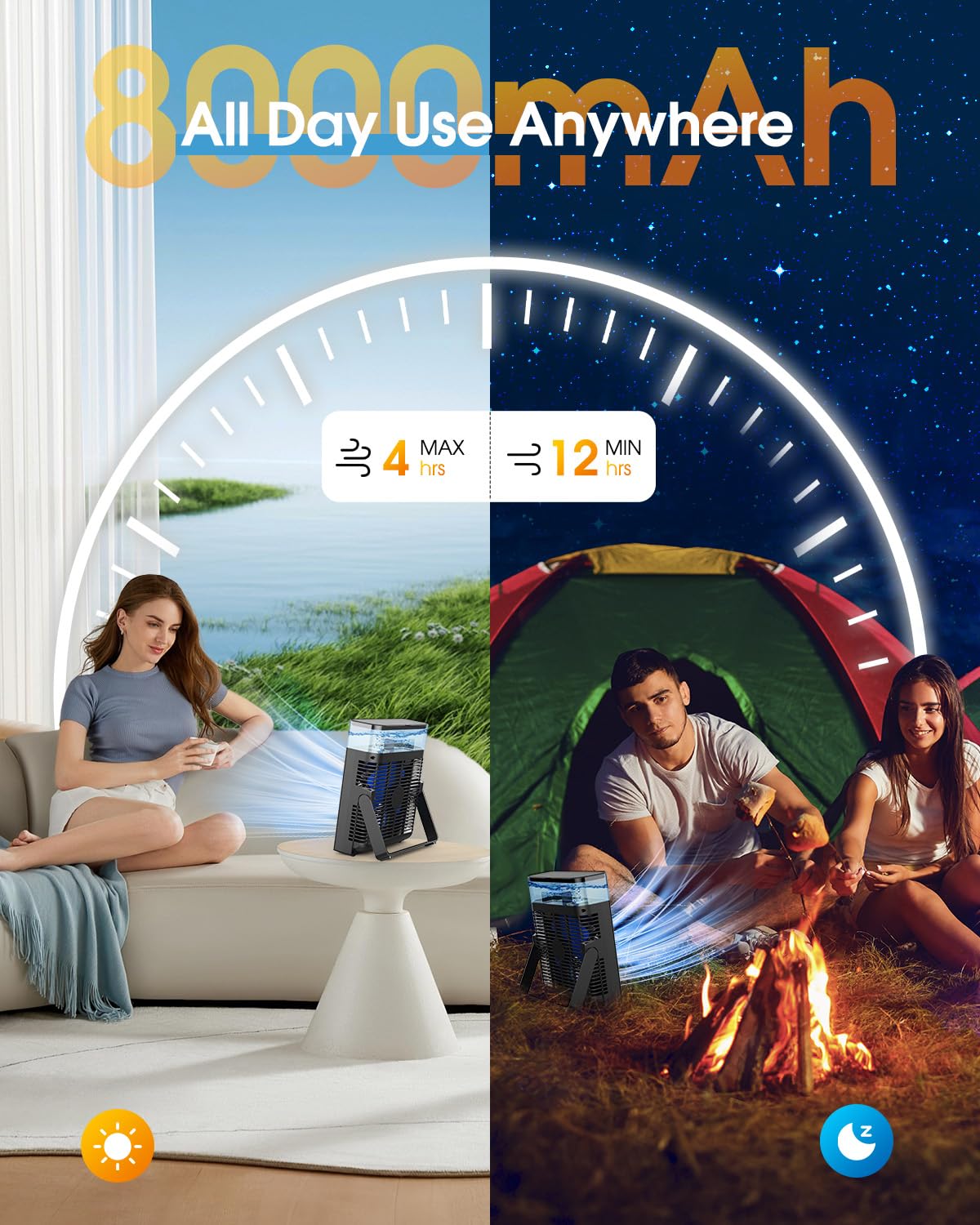 JINLICTE Portable Misting Fan,?Max 15H Runtime? 8-Inch Rechargeable Water Cooling Mist Fan with 600mL Water Tank, Quiet USB Battery Powered, Perfect