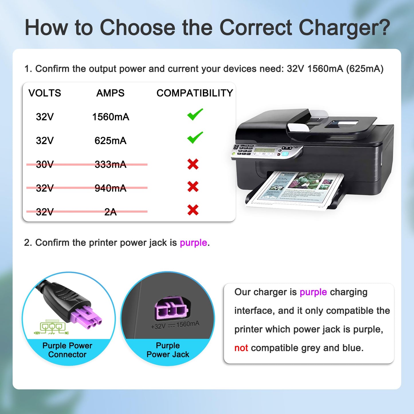 DONGNI 32V 1560mA 0957-2105 0957-2259 Printer Adapter Compatible with HP Officejet 4500 6500 6500A 7500 6000 2620 J4550 Photosmart B210 C7280 C5180…