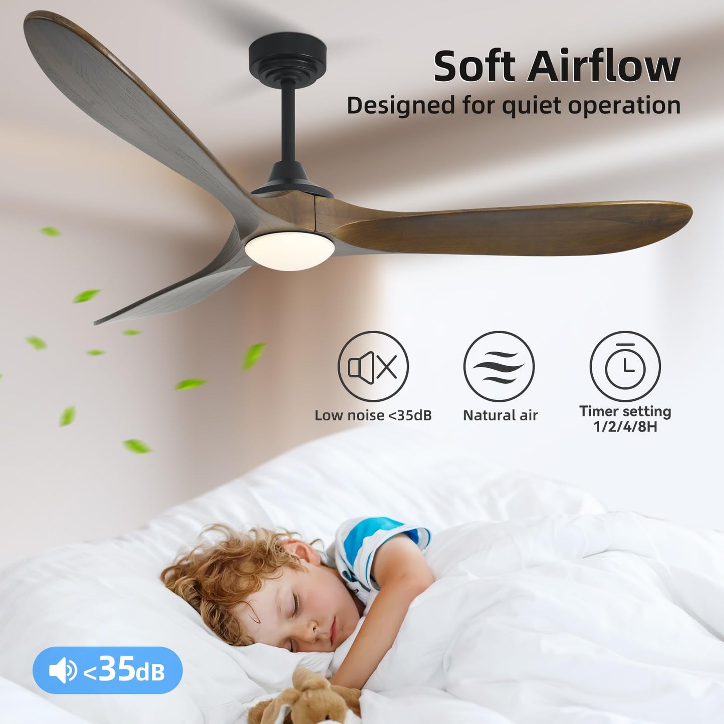 Homlit 60” Outdoor Ceiling Fan with Light 3 Downrods, Smart Wood Ceiling Fan Compatible with Alexa/Google/App, 3 Blades Modern Walnut Wood Ceiling