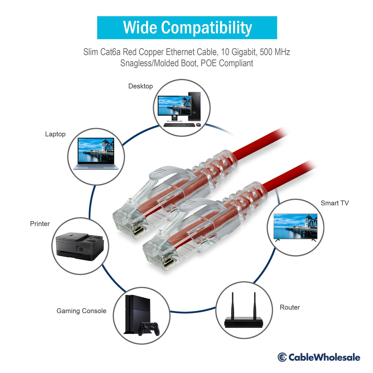 CableWholesale Cat6a Slim Ethernet Cable, 28AWG, 10 Gigabit, 10 ft, Red