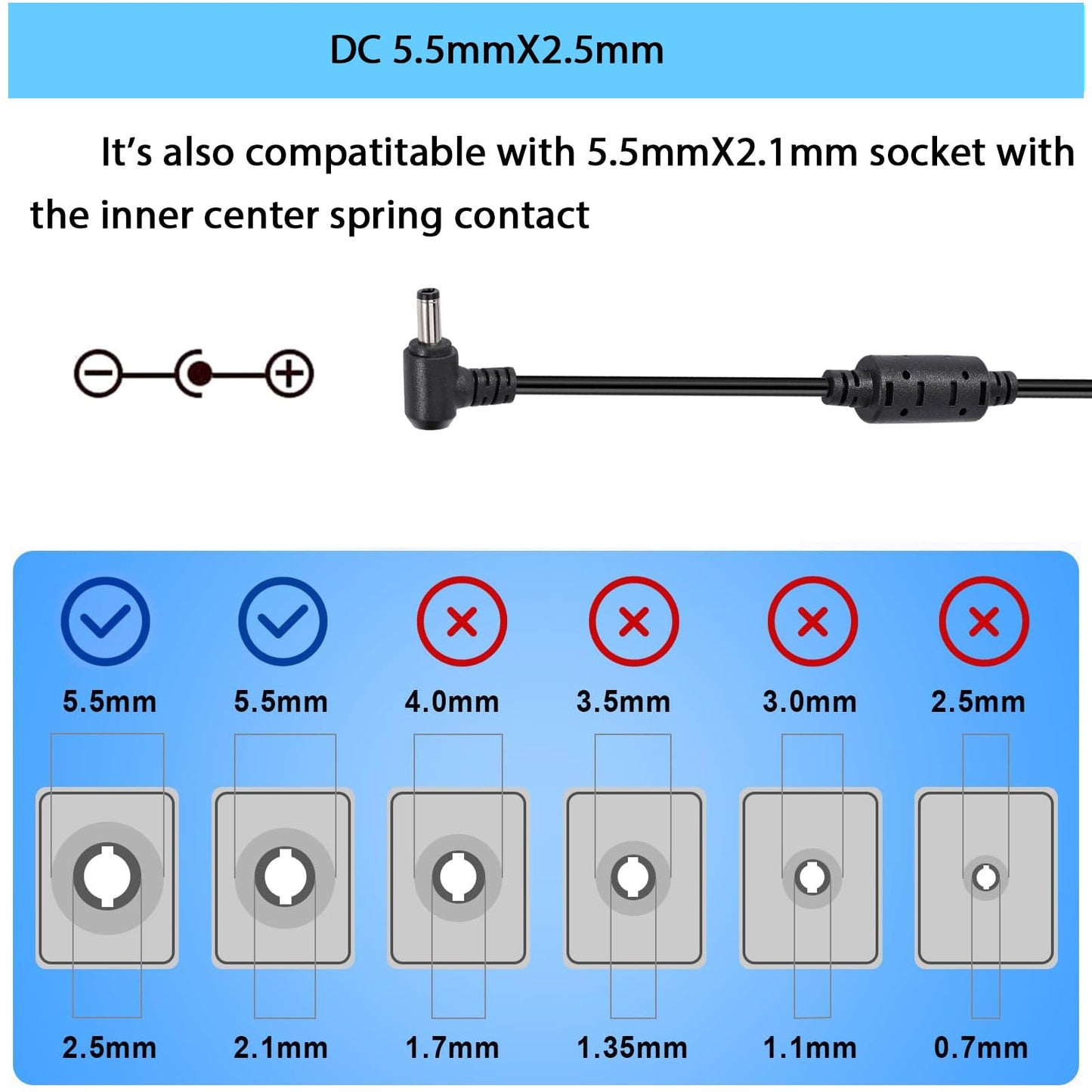36V 4A 144W Power Supply Adapter 100-240V AC to DC 36 Volt 4Amp Power Adapter 5.5mm x 2.5mm/2.1mm DC Output Jack 36V Volt AC Power Supply for LED…