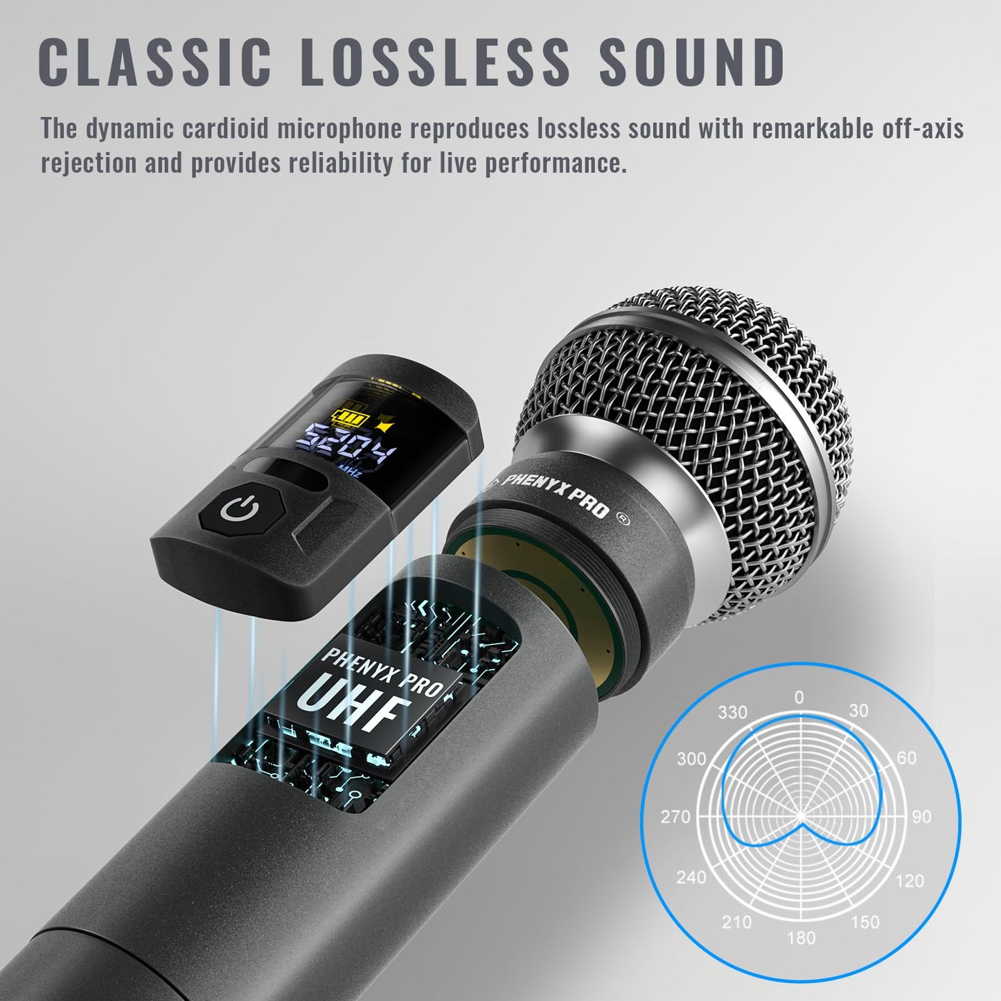 Phenyx Pro Wireless Microphone System,Metal Wireless Mic Set w/Handheld/Bodypack/Headset/Lapel Mics,2 x 30 UHF Frequencies, 200 ft Range, Cordless Mic