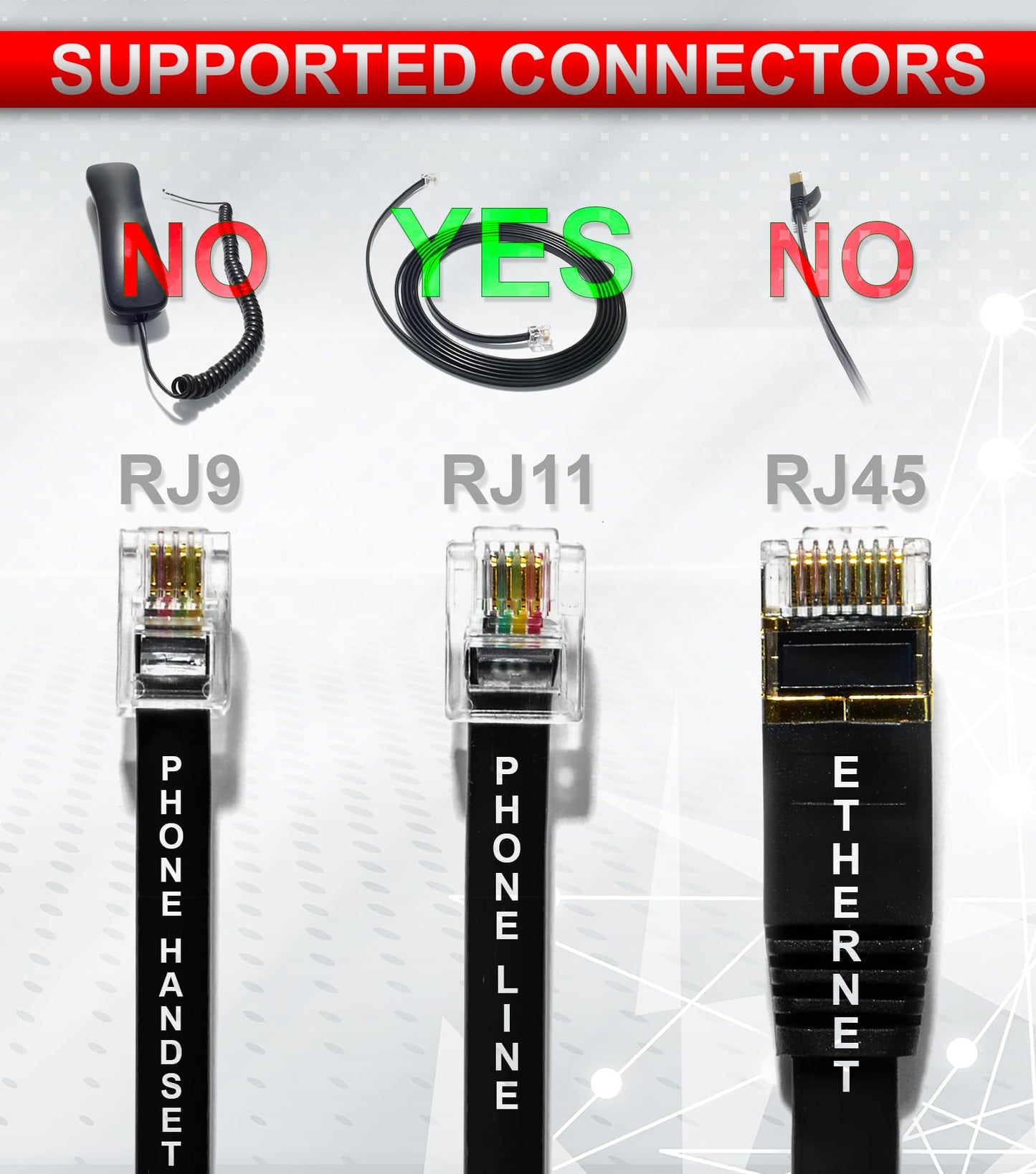 RetailAndBulk Telephone Line Separator/Combiner + Telephone Line Cord for 2 Line Phones (2-Line Splitter + Custom Size Cable)