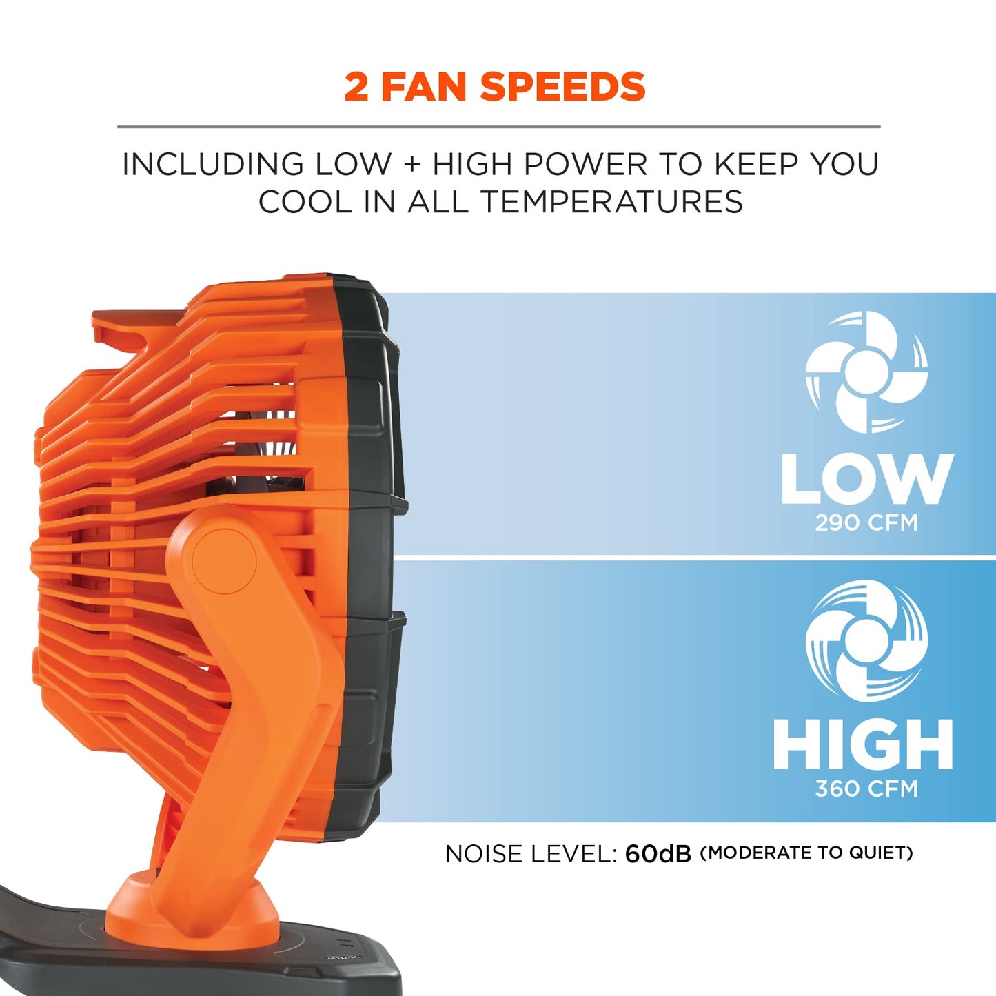 Ergodyne Chill Its 6090 Portable Jobsite Fan, Clip On and Magnetic Mount, Rechargeable Fans