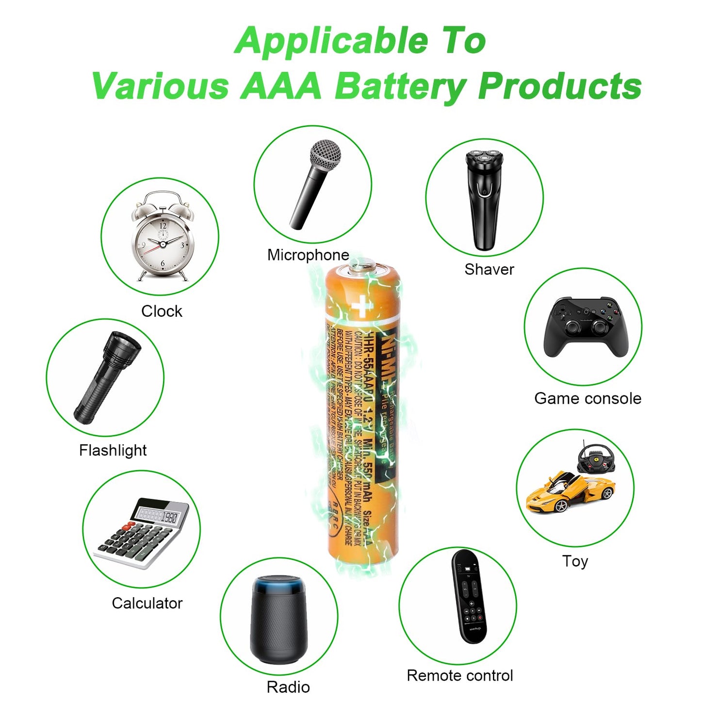 EOCIK 12 Pack HHR-55AAABU NI-MH AAA Rechargeable Batteries 1.2V 550mAh AAA Batteries for Panasonic Cordless Phones,Remote Controls, Electronics