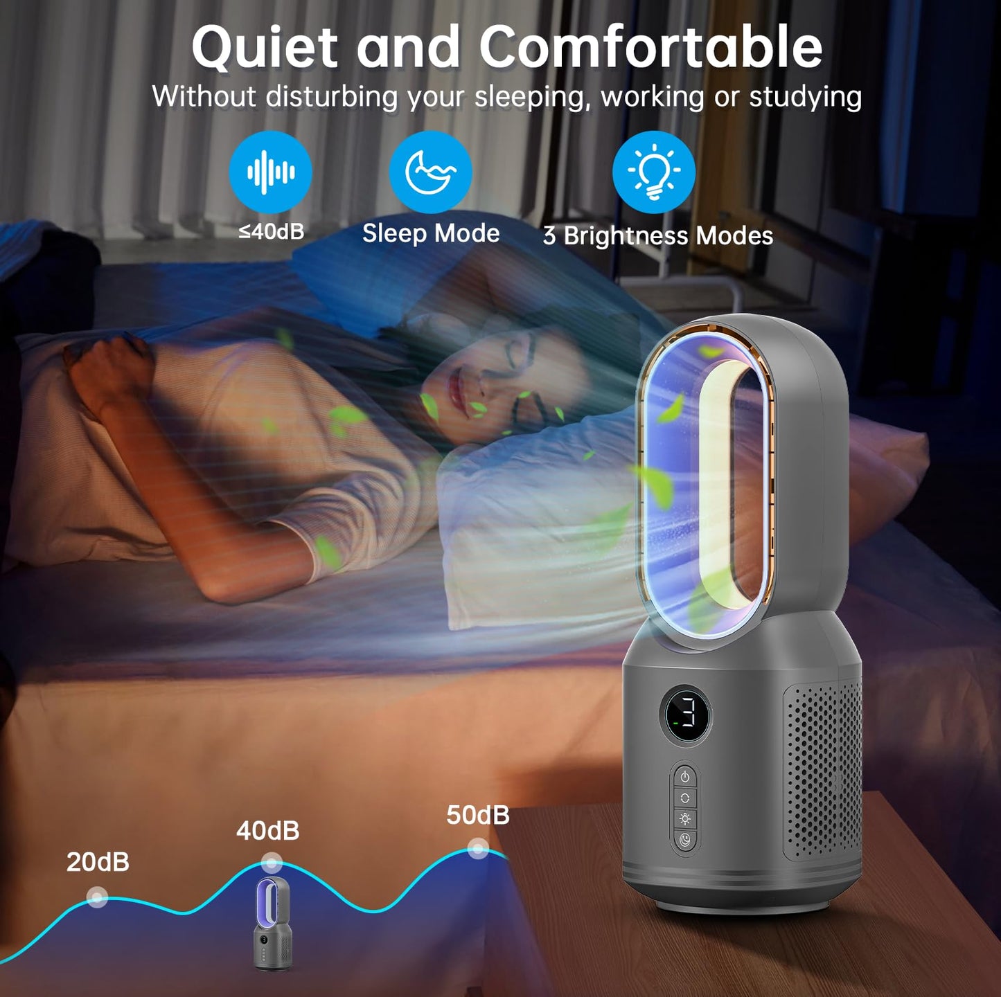 Bladeless Desk Fan, 13 Inch Quiet Oscillating with 106° Rotation, Battery Operated Portable Table Fan, 3 Speeds & Night Light, LED Display, Button