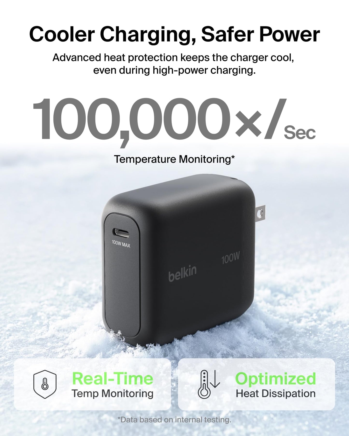 Belkin USB C Wall Charger 100W - Compact GaN Charger for MacBook Pro/Air, Chromebook, Dell, iPad, Tablet, iPhone 17, Samsung Galaxy S26, AirPods - USB