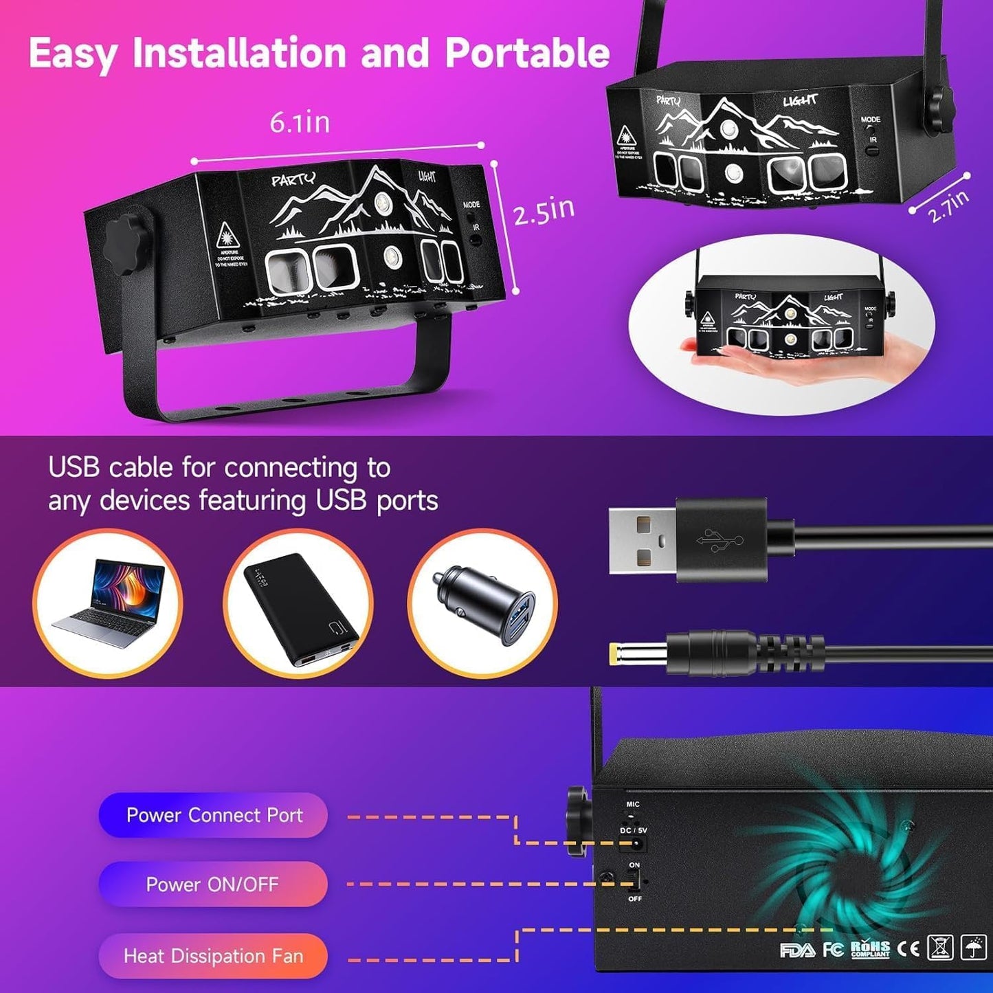 4-Lens Party Lights with Unique Blue Patterns - RGBW LED Background Strobe Light, Sound Activated DJ Stage Projector with Remote, USB Powered Rave