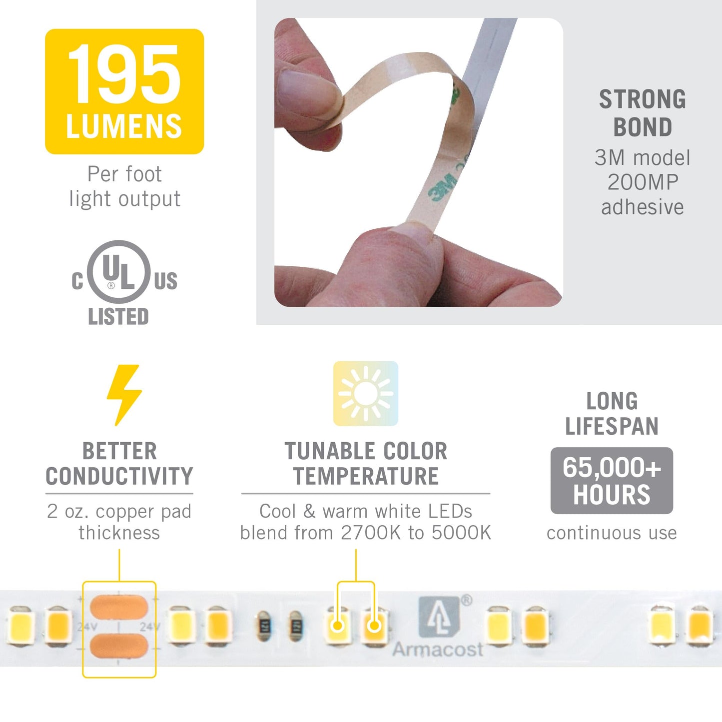Armacost Lighting RibbonFlex Pro 24V White CCT Tunable LED Strip Light Tape 32ft (10m)