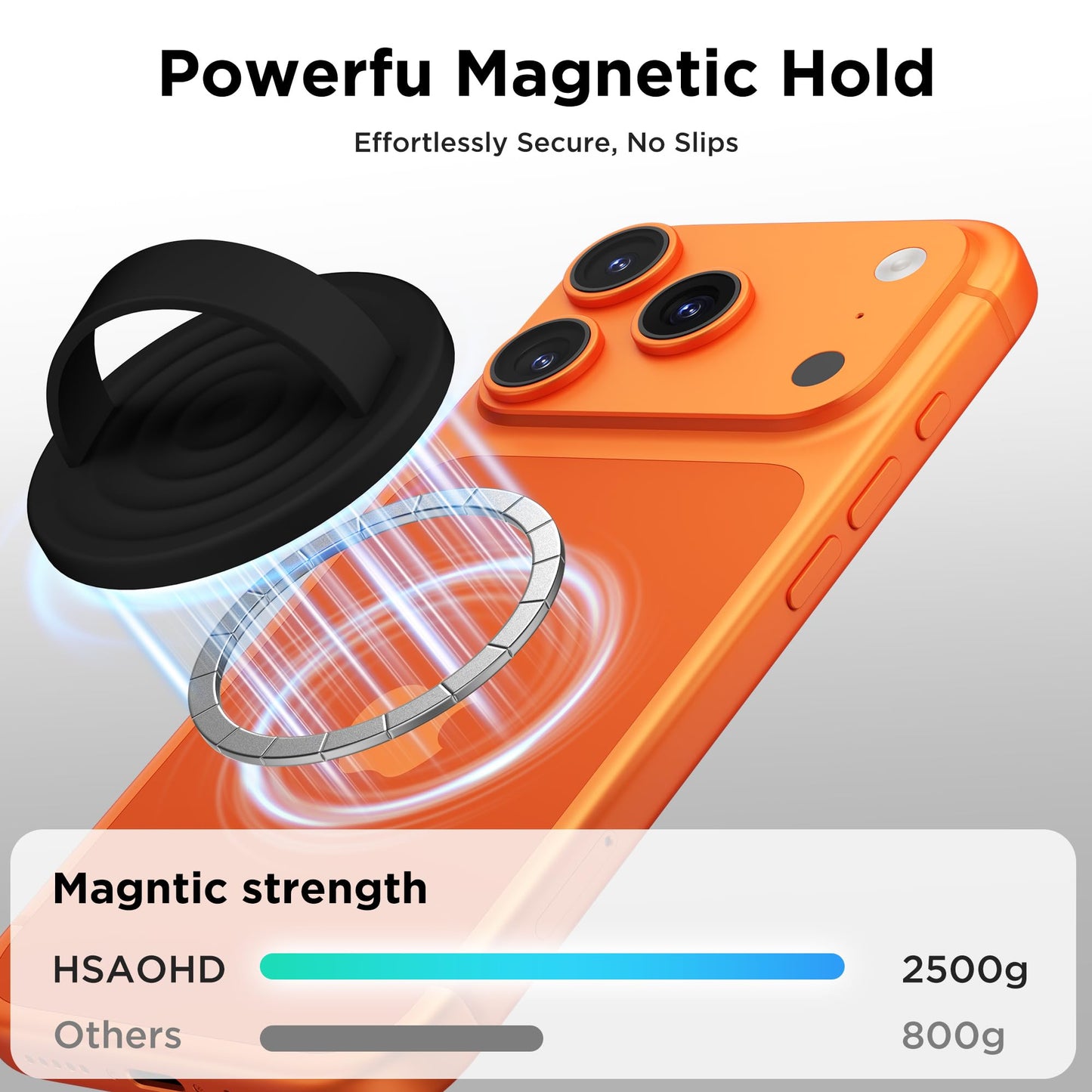 HSAOHD Magnetic Phone Grip Ring, Compatible with MagSafe, Upgraded Liquid Silicone for Secure Comfort, Rotating Finger Loop Ring Grip Holder