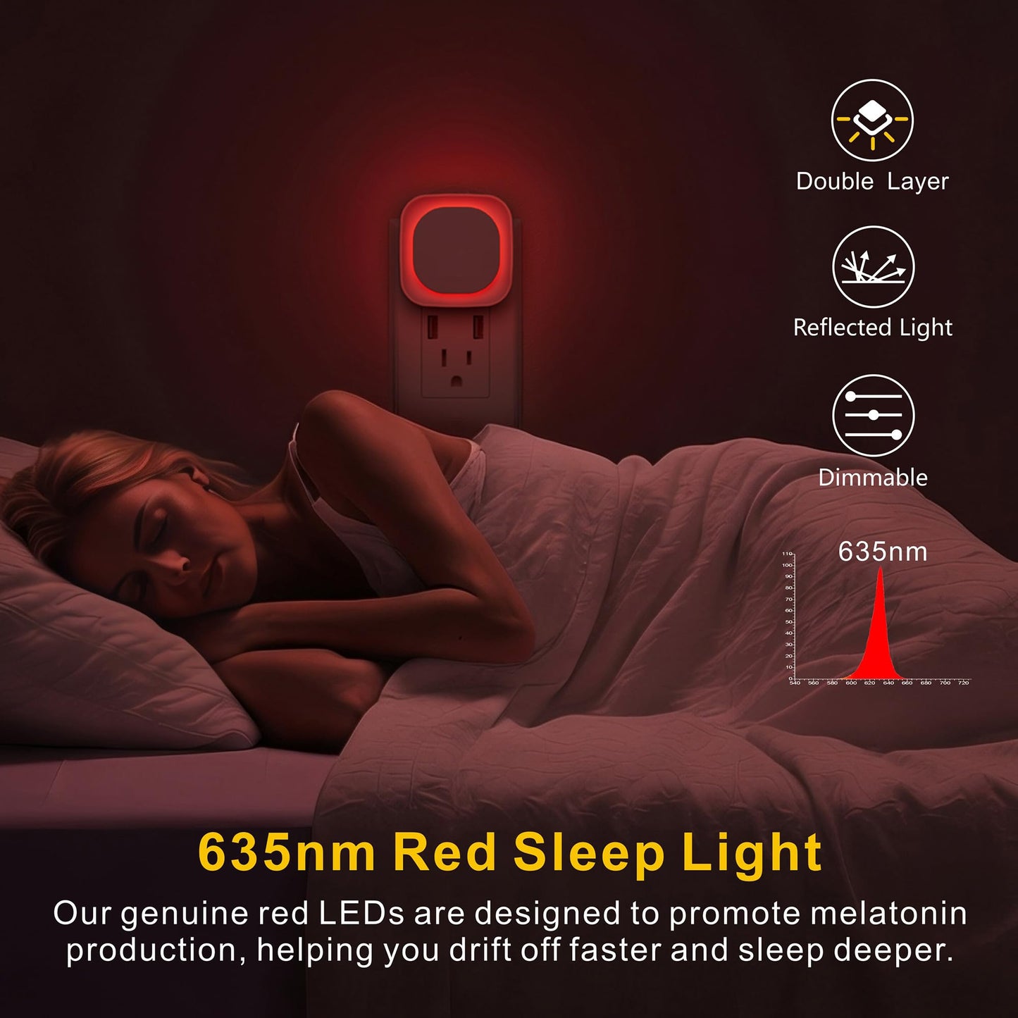YUNLEX 2 Pack Red Night Light with Dusk to Dawn Sensor, Eye-Care Reflected Glow, 0% Blue Light True Red LED, 3-Level Brightness, Auto On/Off, Plug-in