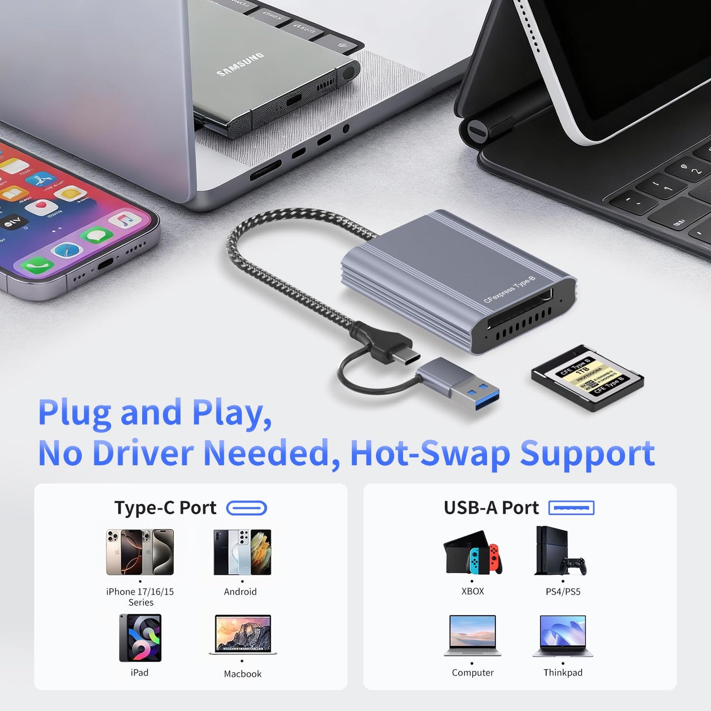 CFexpress Type B Card Reader with USB 3.2 Gen 2 10Gbps & USB-C/USB-A 2-in-1 Type B CFexpress Adapter, Compatible with Windows/Mac/Linux/Android