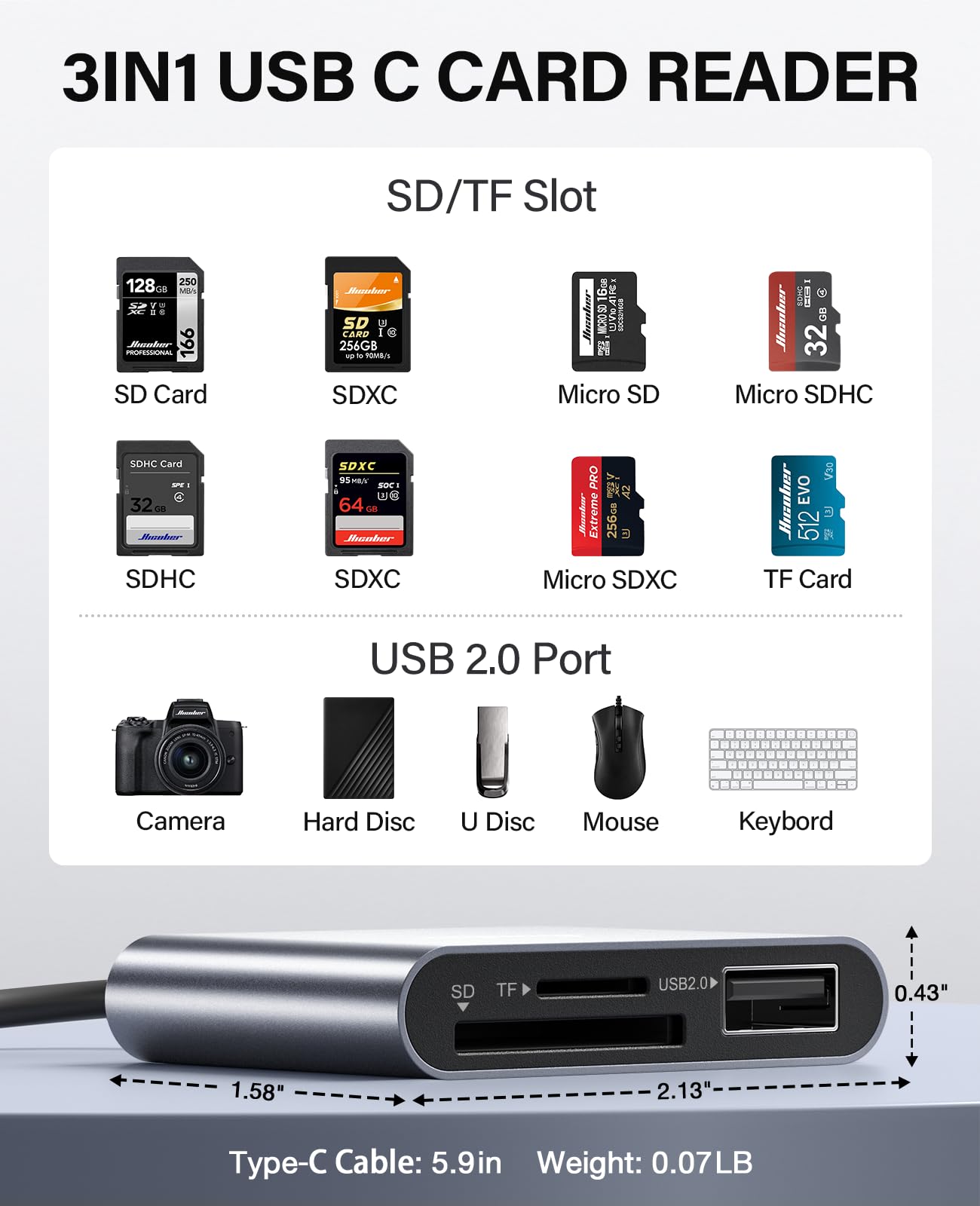 HICOBER 3-in-1 USB-C SD Card Reader, Supports 2TB SD/TF Cards with USB 2.0 Port, Compatible for Android Phones, Tablets, Laptops & iPhone 15,16,17