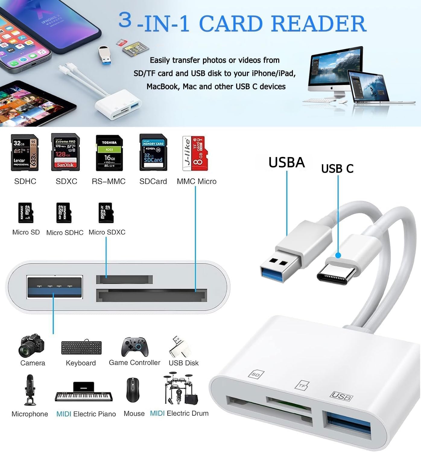 2Pack USB C SD Card Reader for iPhone/iPad,SD Card Reader,Dual Card Slot USB 2.0 Memory Card Reader Supports SD/TF Card Trail Camera Viewer SD Card
