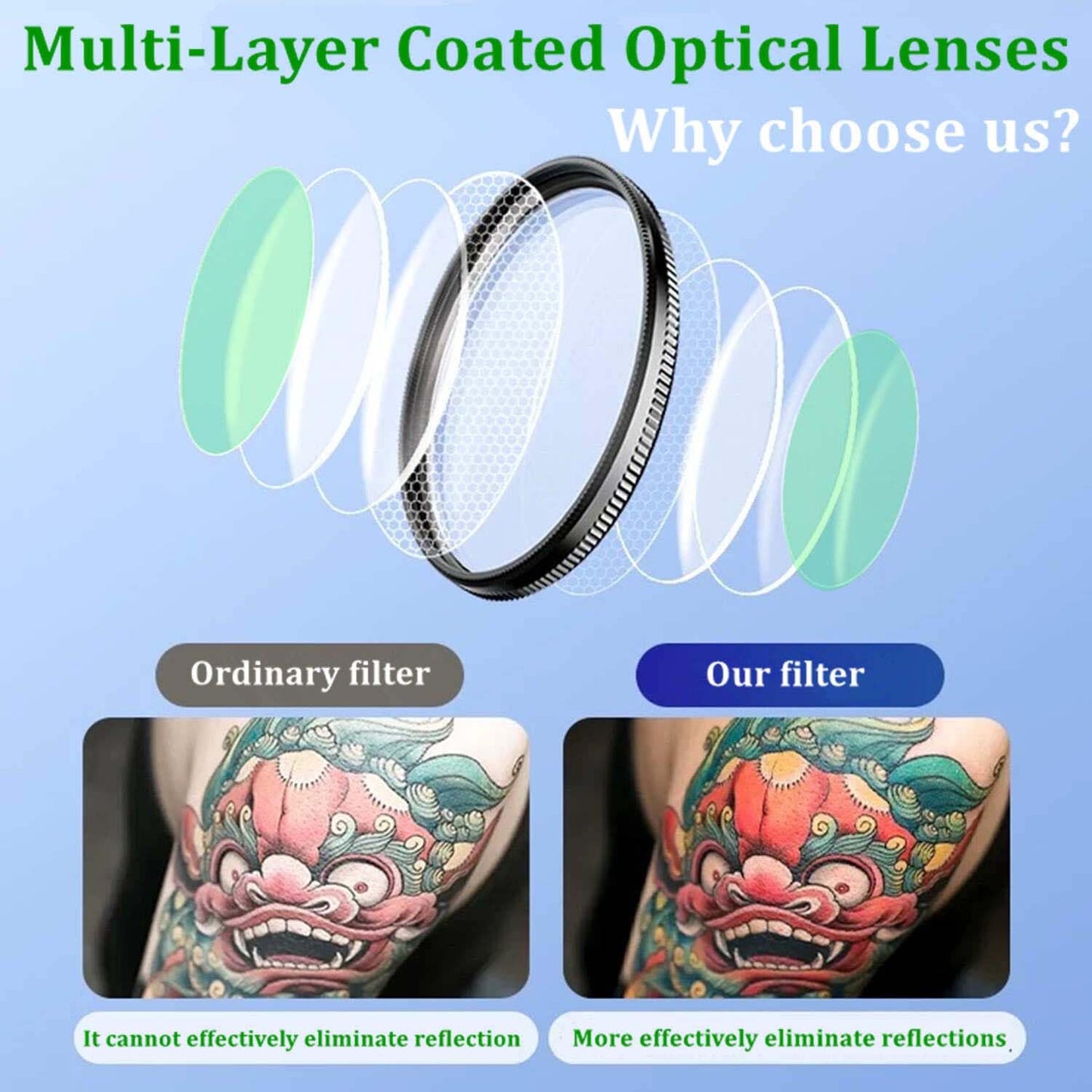 CPL Polarizing Filter for Phone,52mm Camera Lens Filter with Lens Clip Compatible for iPhone 14 Pro Max 13 Pro Max 13 Mini 12 11 X XS Max Samsung