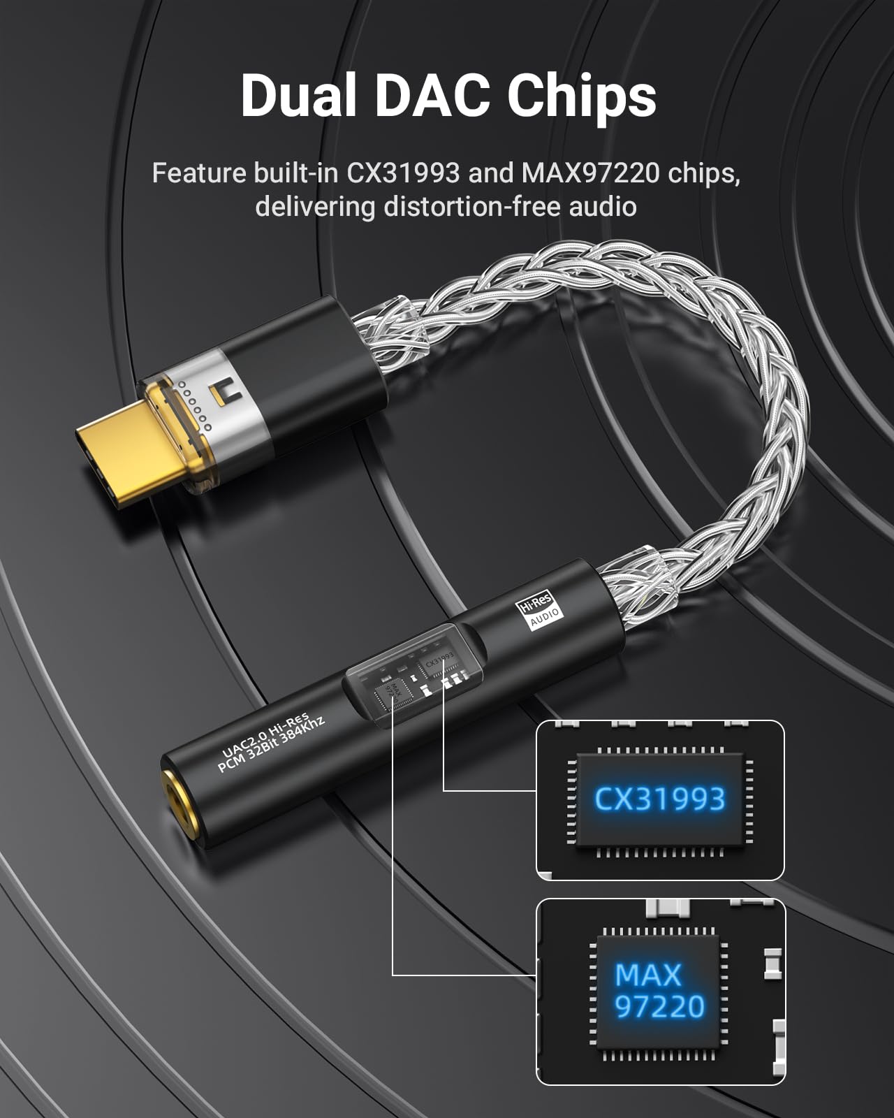 MoKo USB C to 3.5mm Audio Adapter - Dual Chip CX31993 MAX97220 DAC & HiFi Amplifier, Type C to Headphone 3.5mm Aux Jack Dongle for Android iPhone iPad