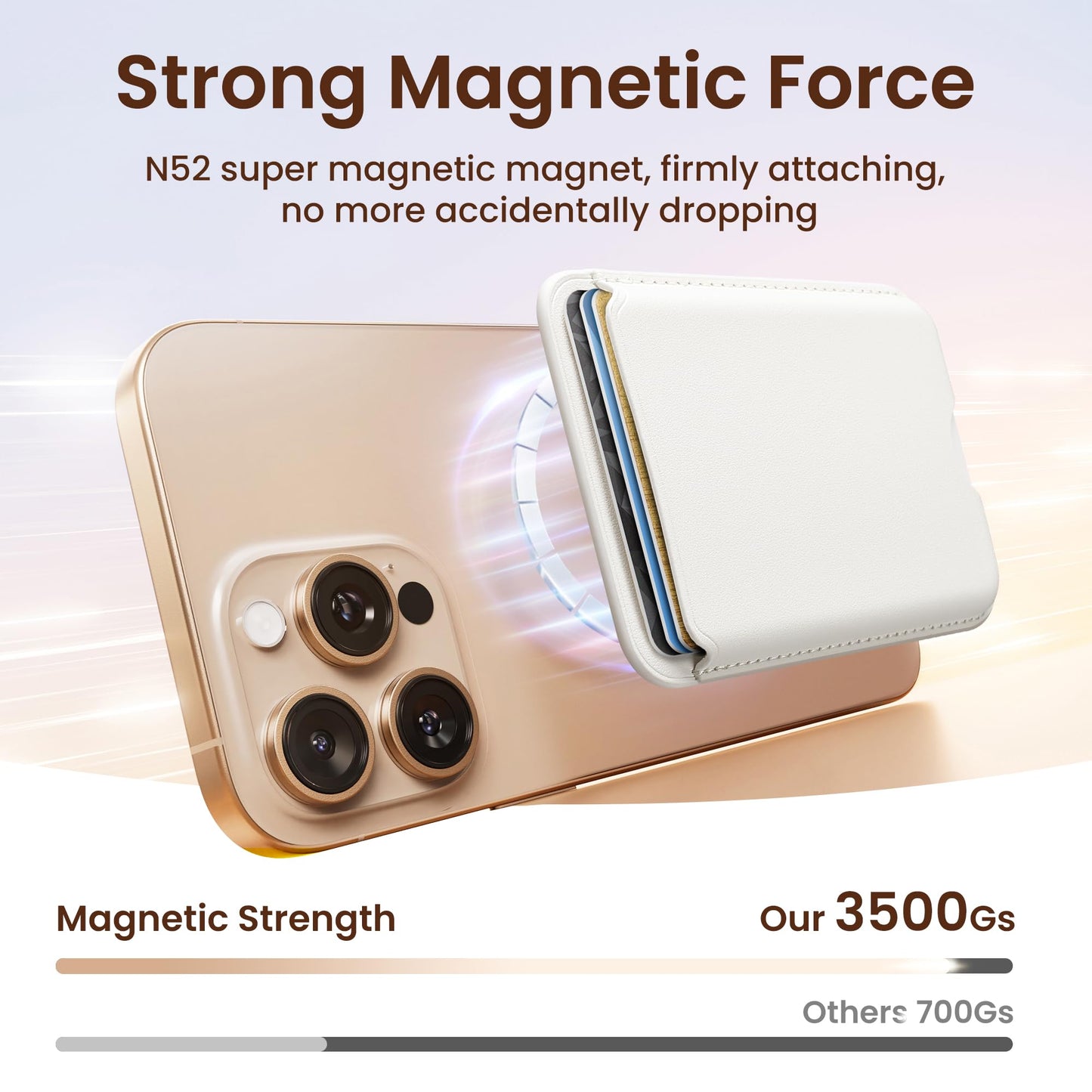 SOUNDBYTE Stronger Magnetic Wallet for iPhone 17/16/15/14/13/12 Series & for MagSafe Cases | N52 Magnet RFID Blocking Leather Magnetic Card Holder