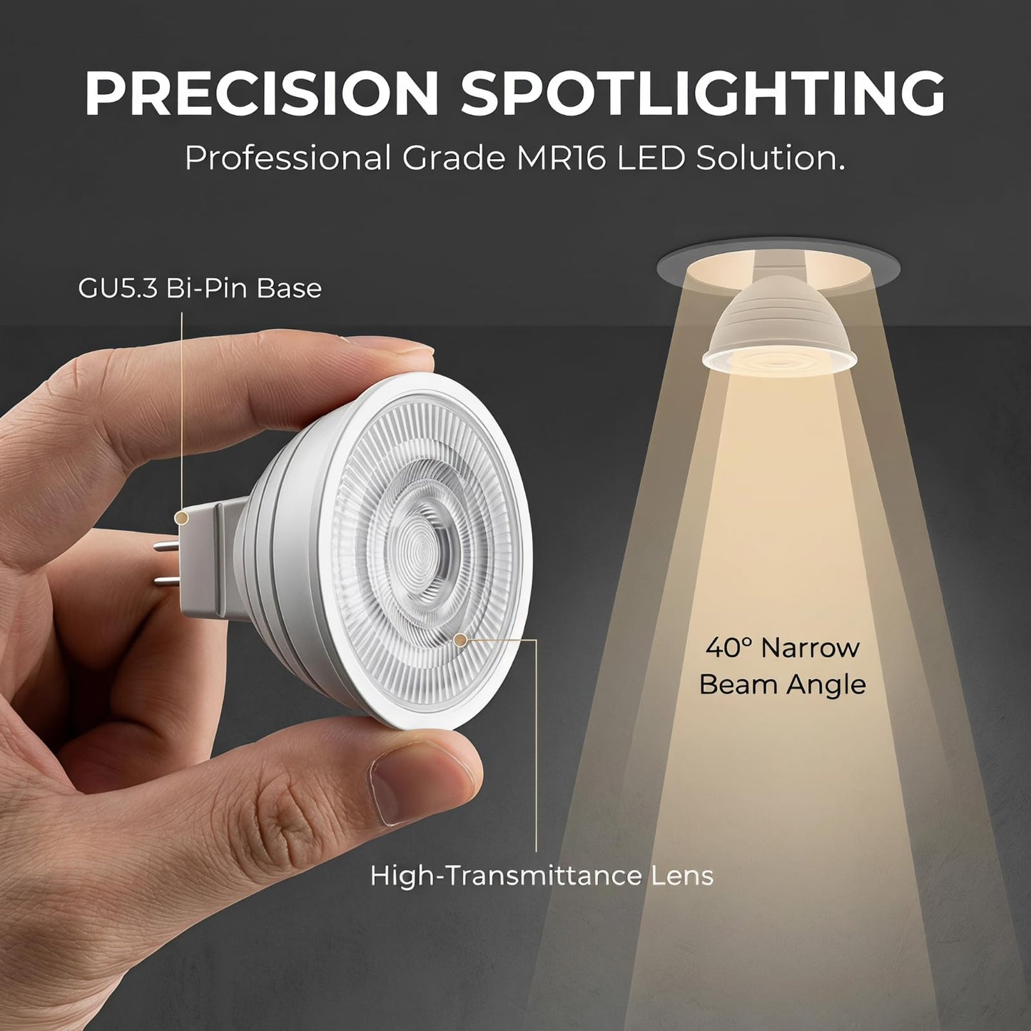mfxmf MR16 LED Bulb Dimmable GU5.3 12V 2700K Warm White,Halogen Equivalent, 40° Beam Angle Spotlight for Landscape, Recessed & Track Lighting 4 Pack