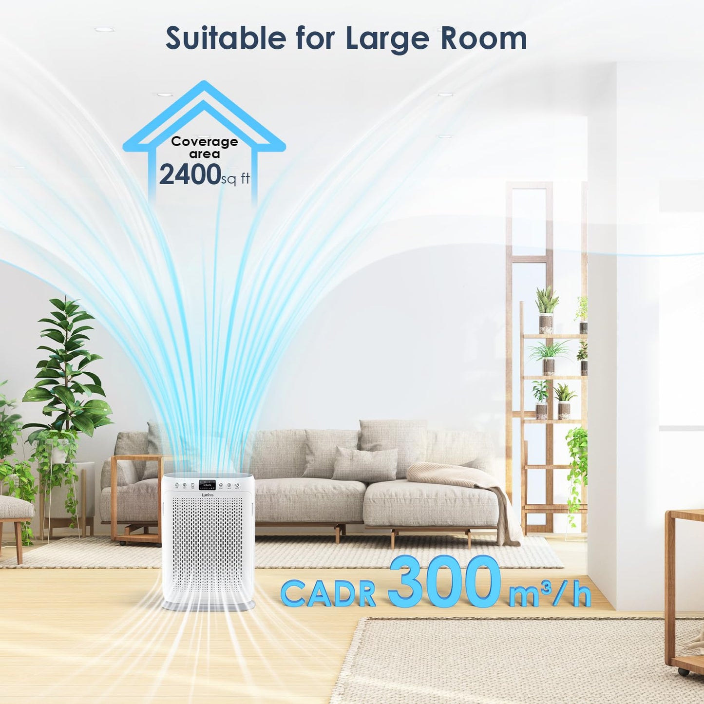 LUNINO Air Purifiers for Home Large Room up to 2400sq.ft