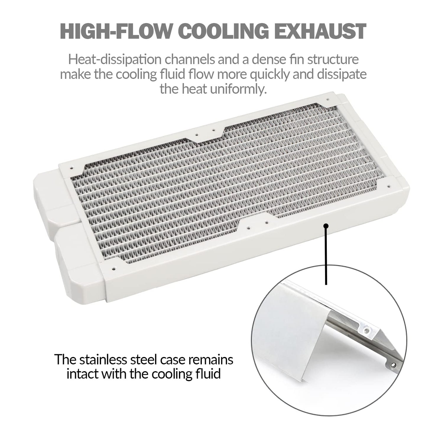 Dracaena.io 240mm Copper PC Radiator for Custom Water Cooling Loop, 28mm Thick, 2x120mm Fan Mount, Dual G1/4 Thread Ports, Liquid Cooling Radiator