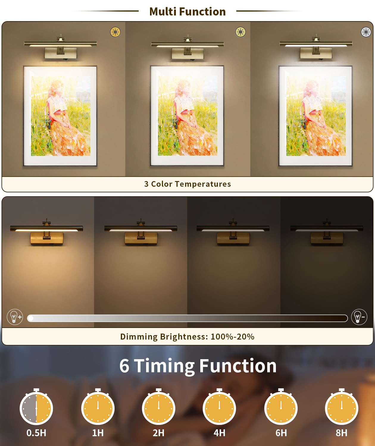 7Degobii Battery Operated Picture Light with Remote,Wireless Gallery Lights Brass 12in Rechargeable Display Light with Flexible Swing Arm,Dimmable