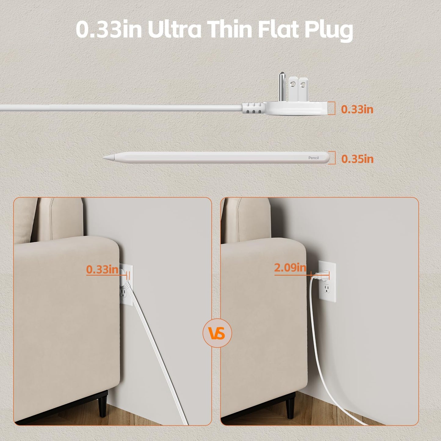 5 FT Extension Cord Flat Wall Plug, TerHavn Power Strip, 6 Outlet Extender with 3 USB (5V/3.4A 17W) Charging Ports, Power Strip with Surge Protector