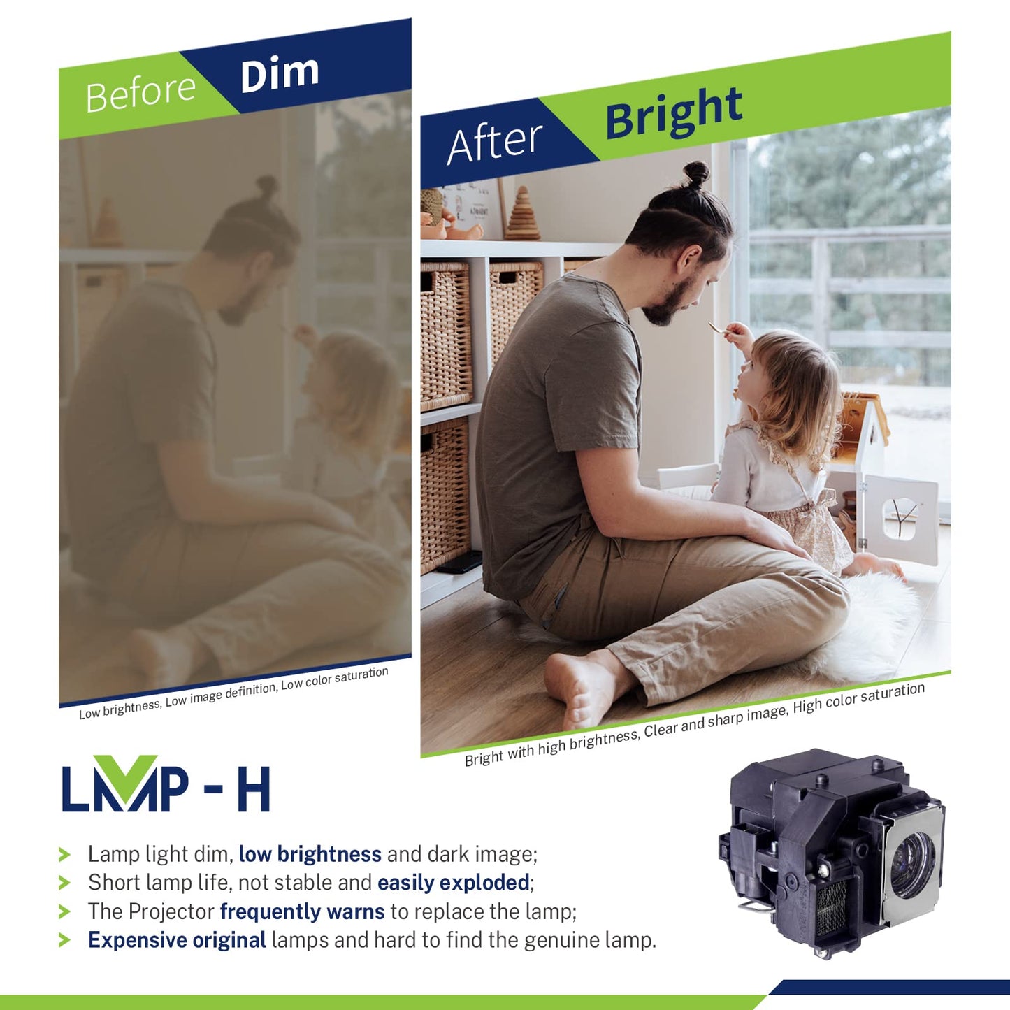 LMP-H ELP54/V13H010L54 Replacement Projector Lamp Bulb for Epson ELPLP54/ELPLP58/ELPLP56/ELPLP55 PowerLite Home Cinema 705HD EB-S7 S8 W9 W10/LW X7