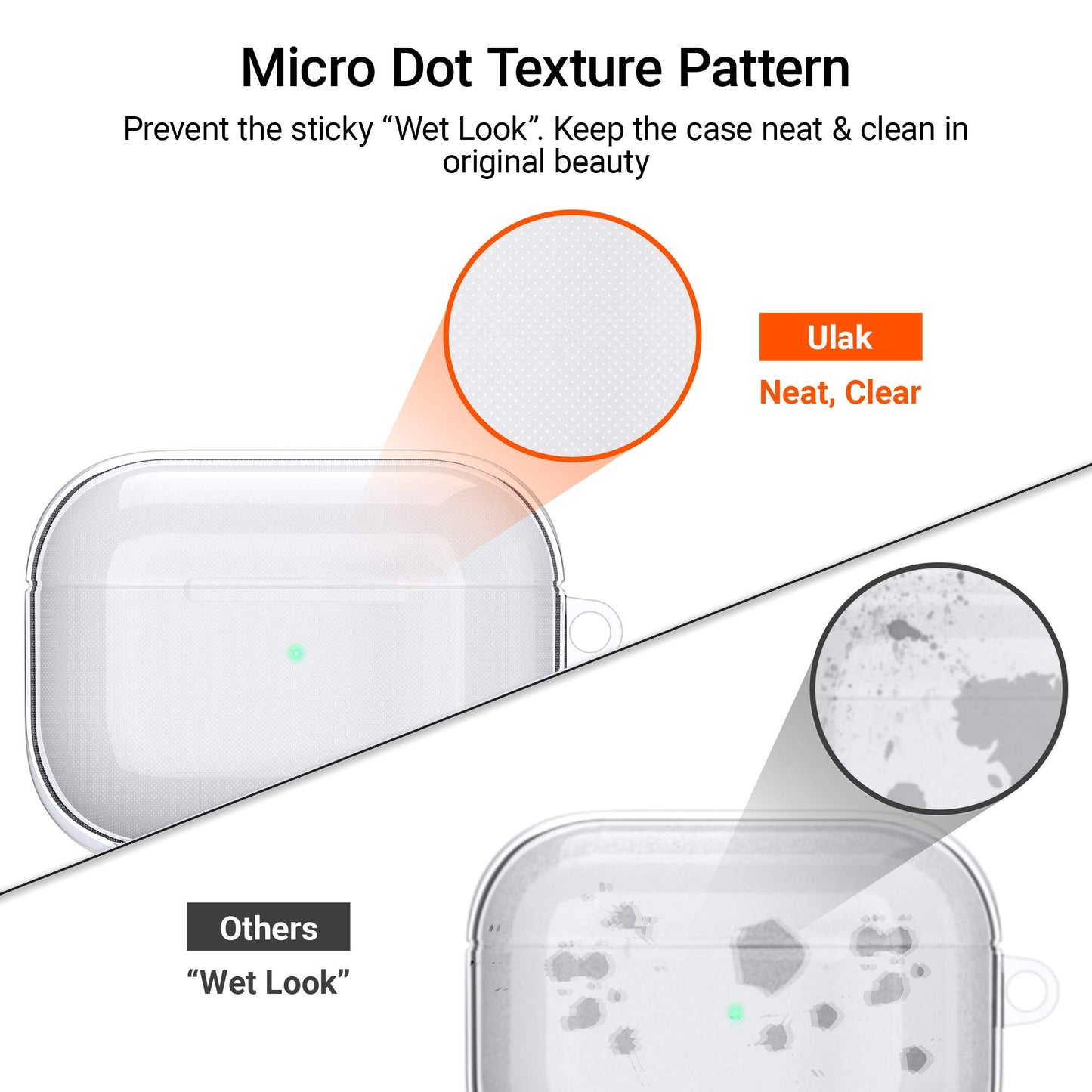 ULAK Compatible with Airpods Pro Case 1st Generation Clear, Designed Protective Cover Soft TPU Transparent Shockproof Case Accessories Keychain